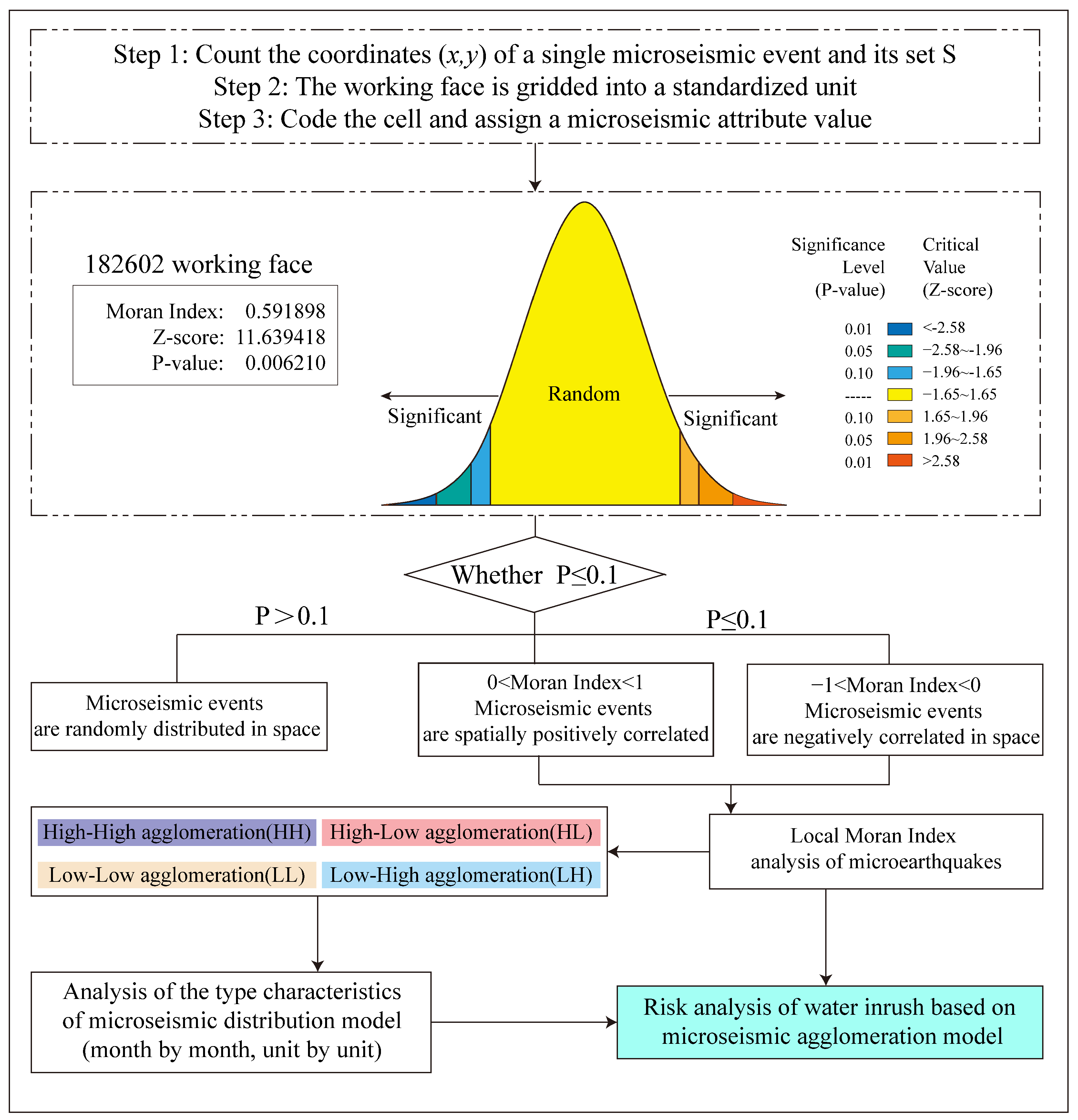 Applsci 15 04925 g010