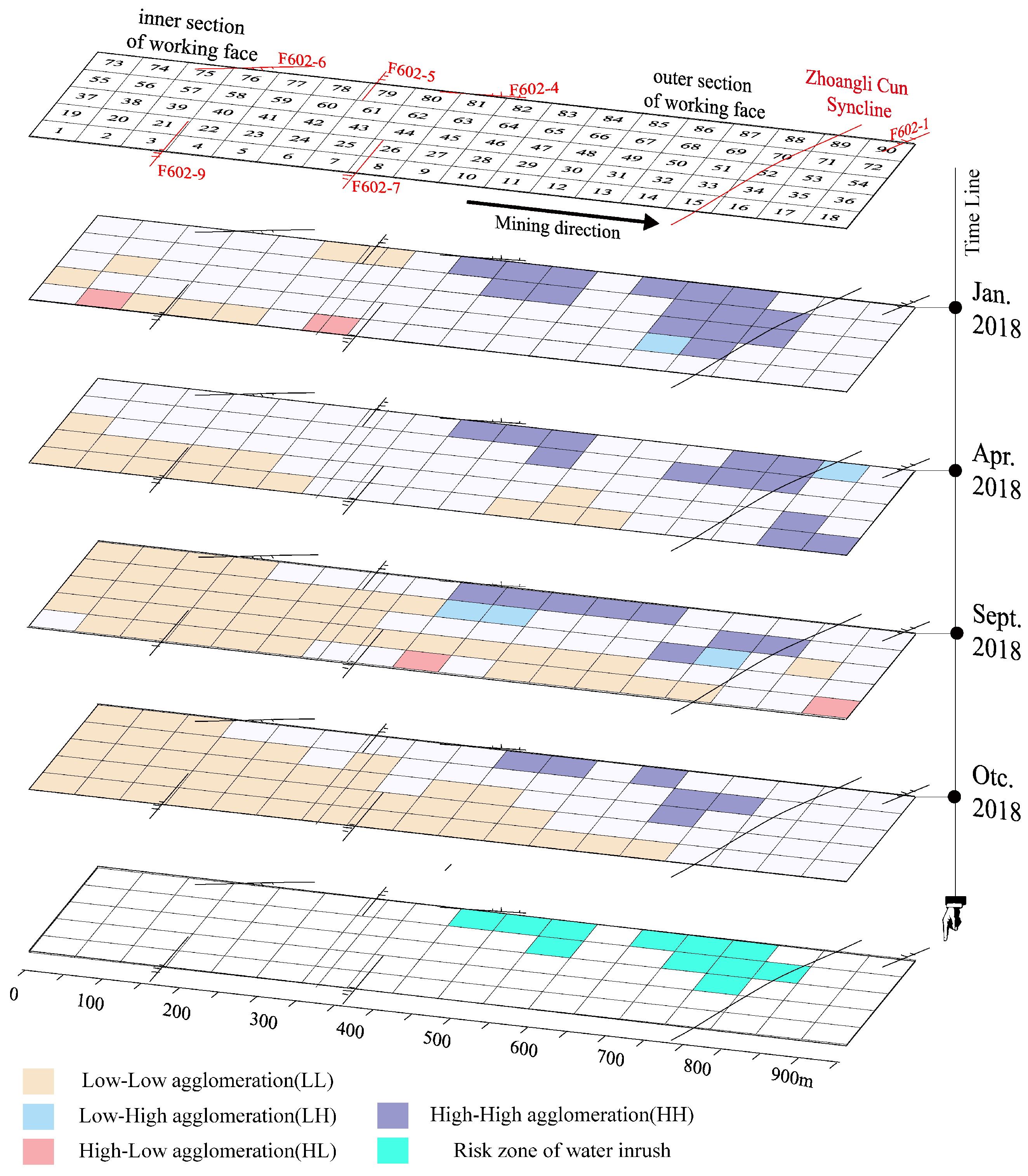 Applsci 15 04925 g011