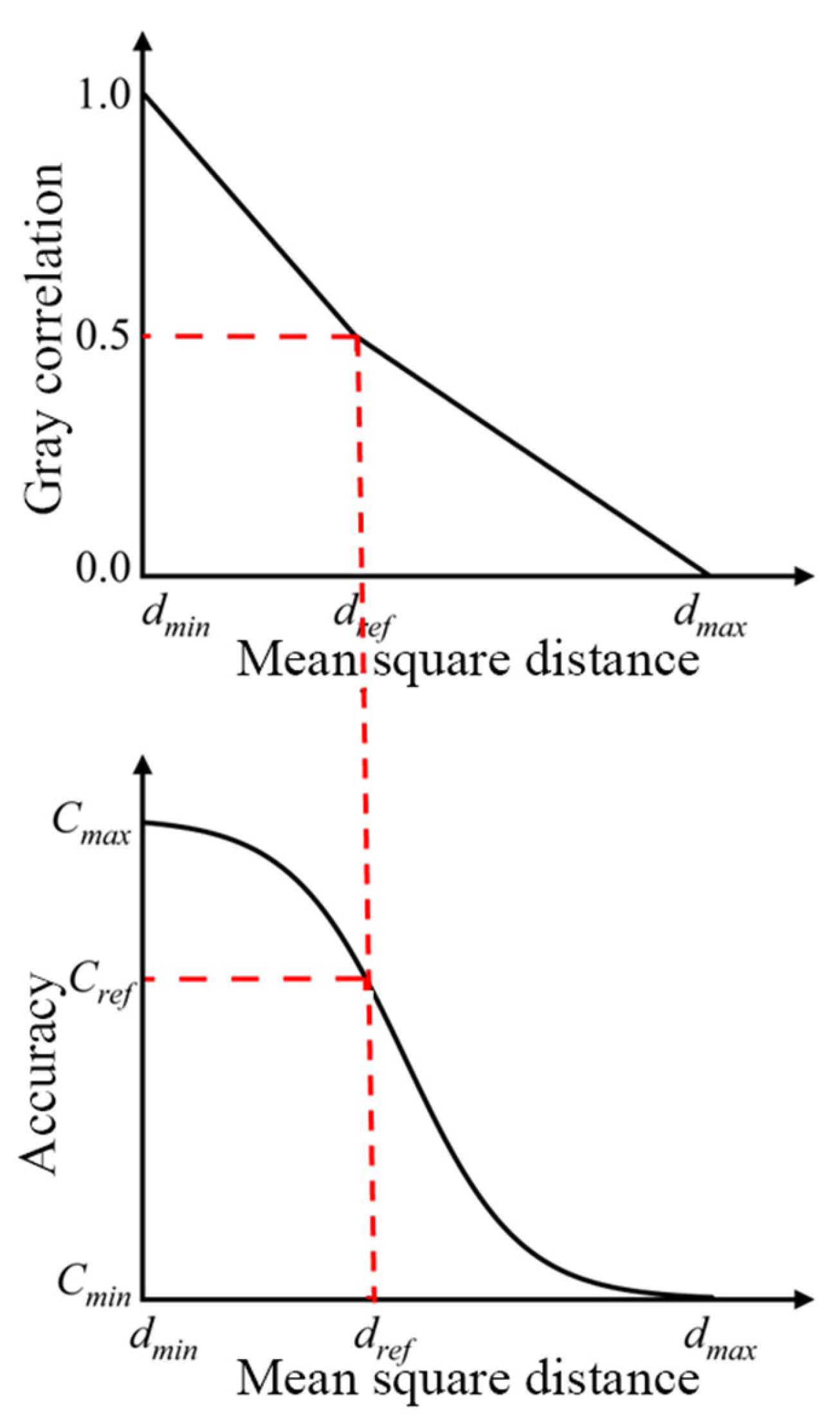 Applsci 15 04926 g001