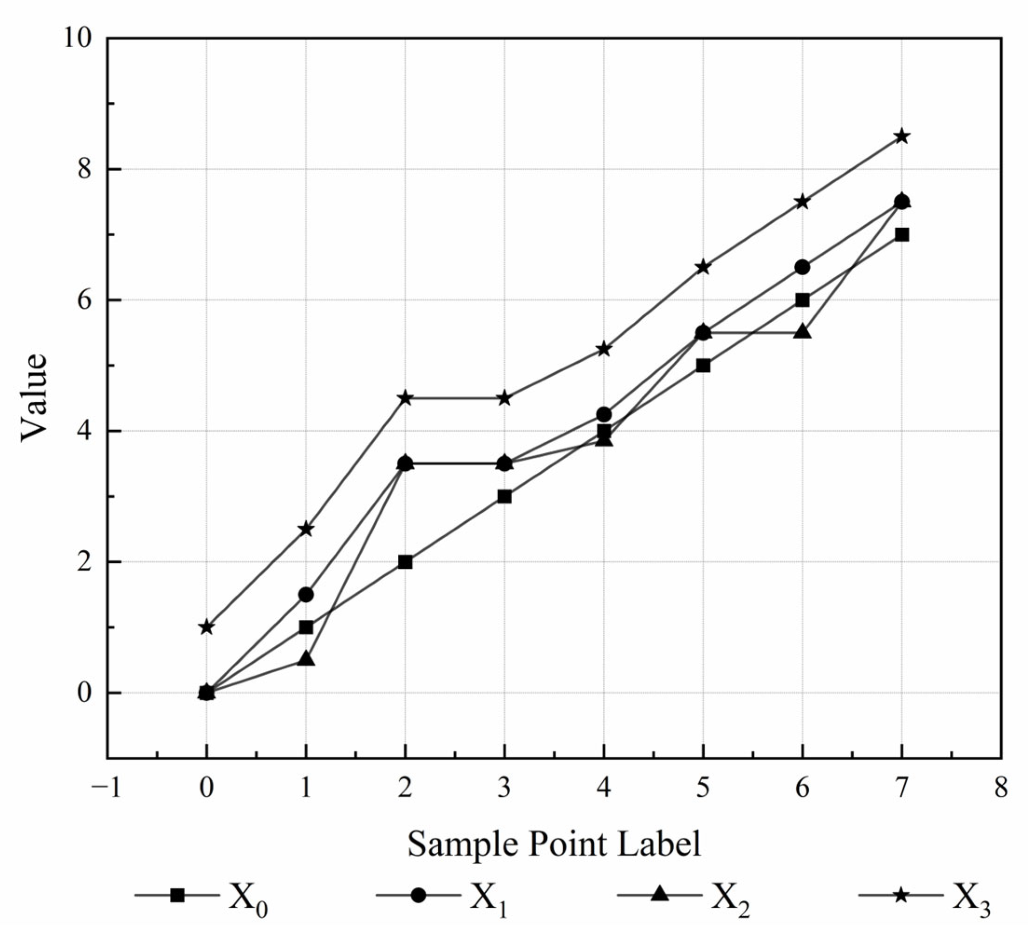 Applsci 15 04926 g002