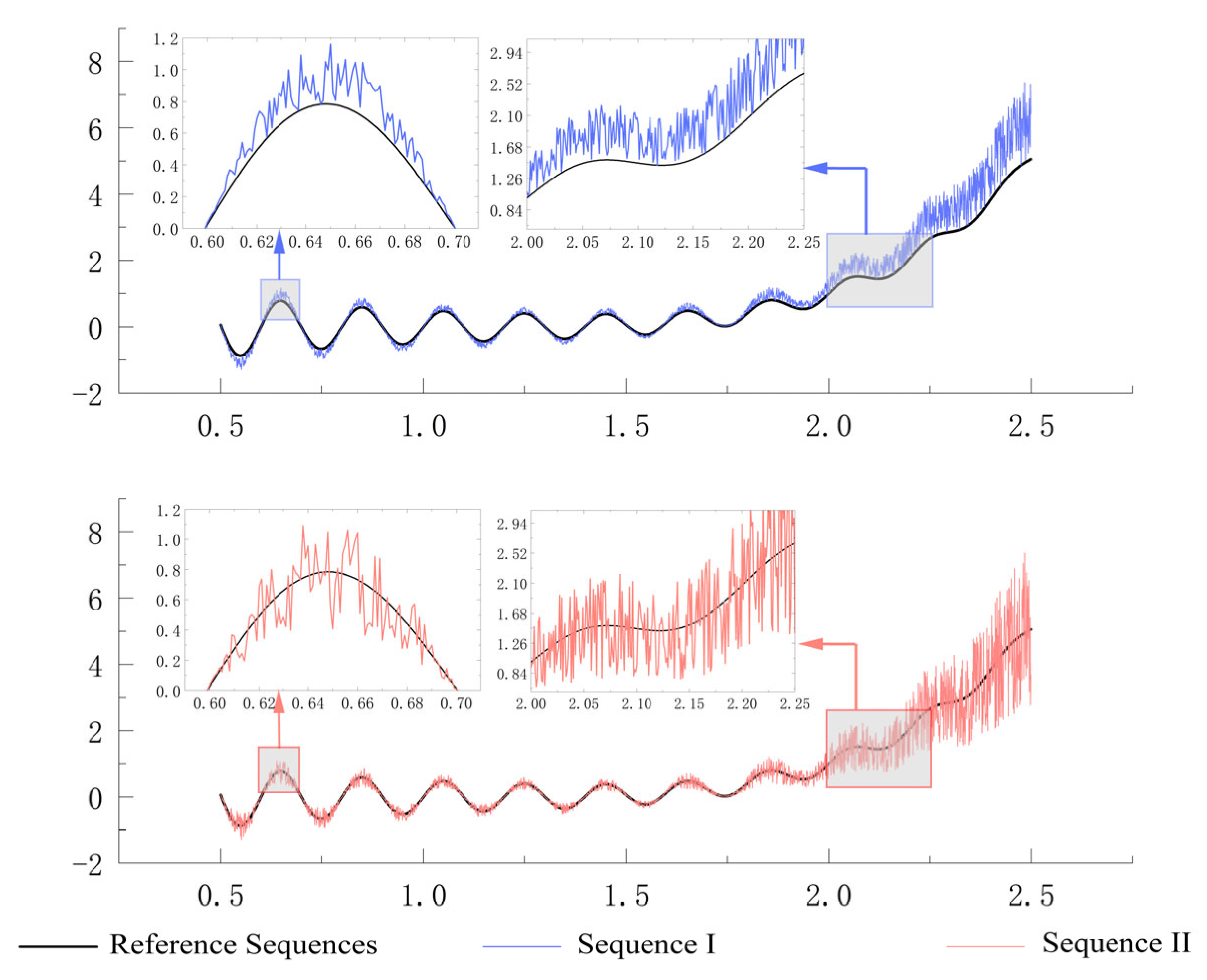 Applsci 15 04926 g003