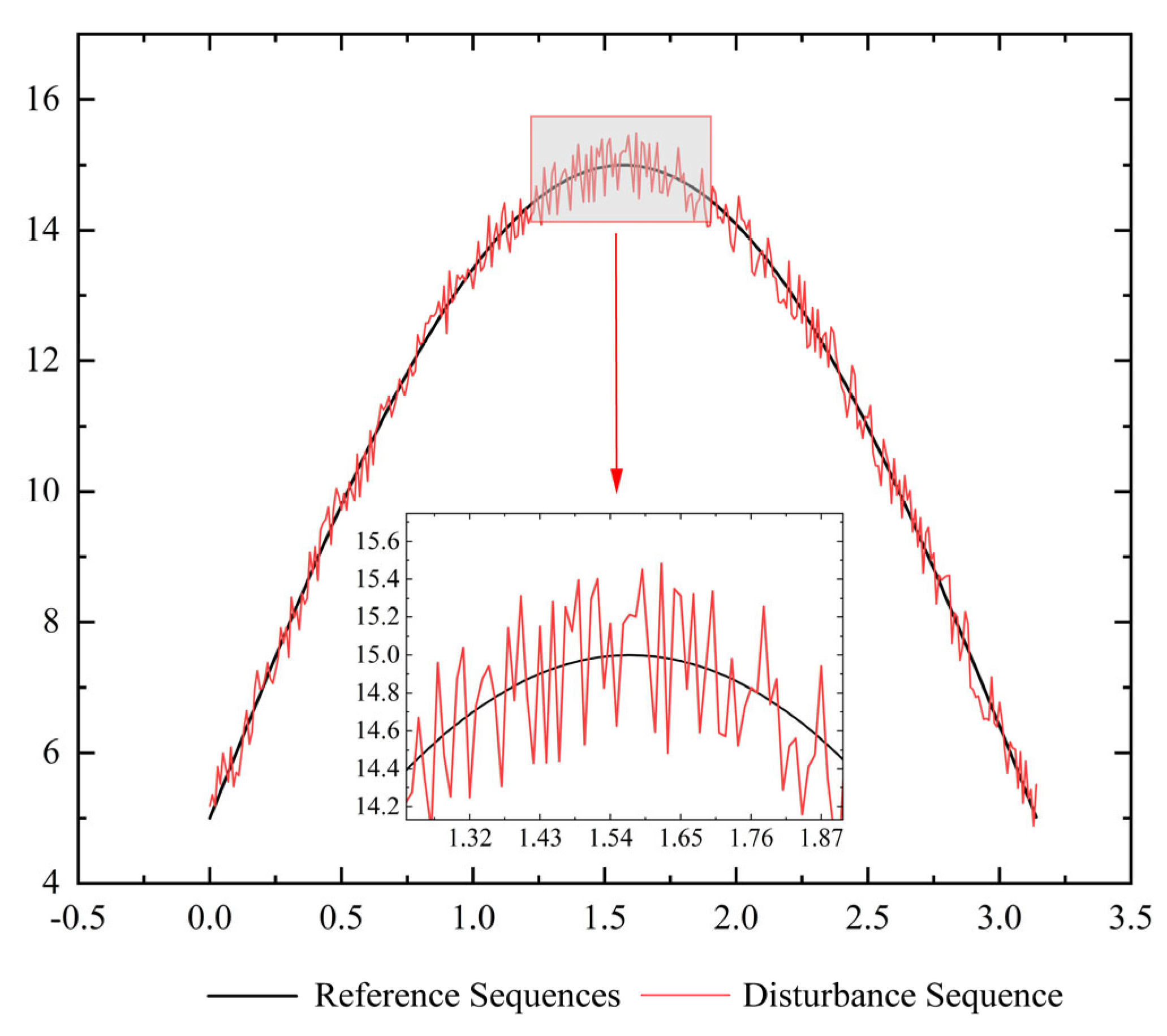 Applsci 15 04926 g004