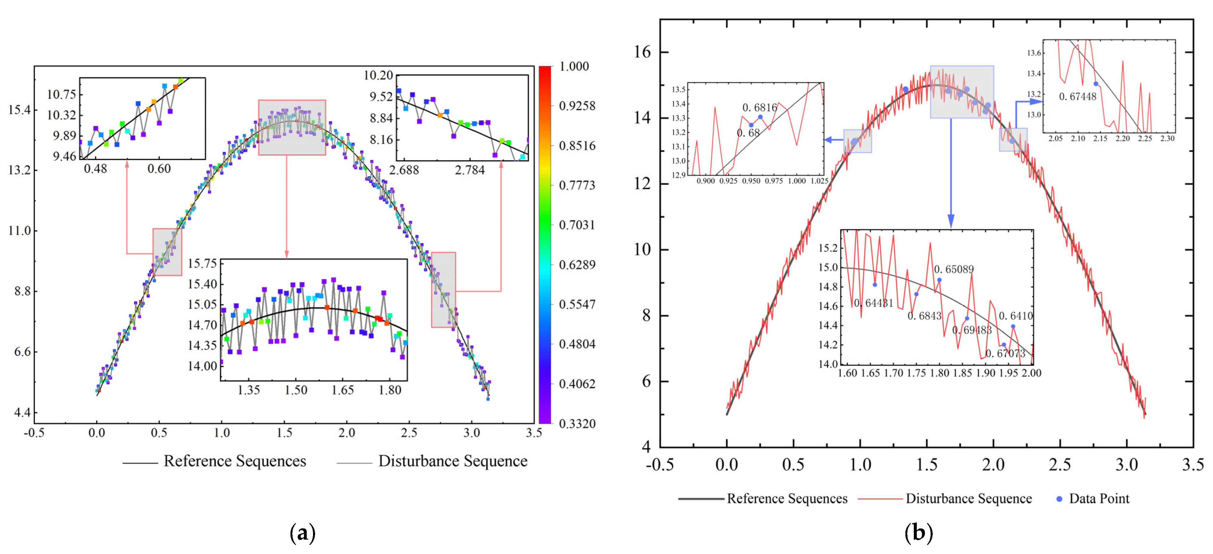 Applsci 15 04926 g005