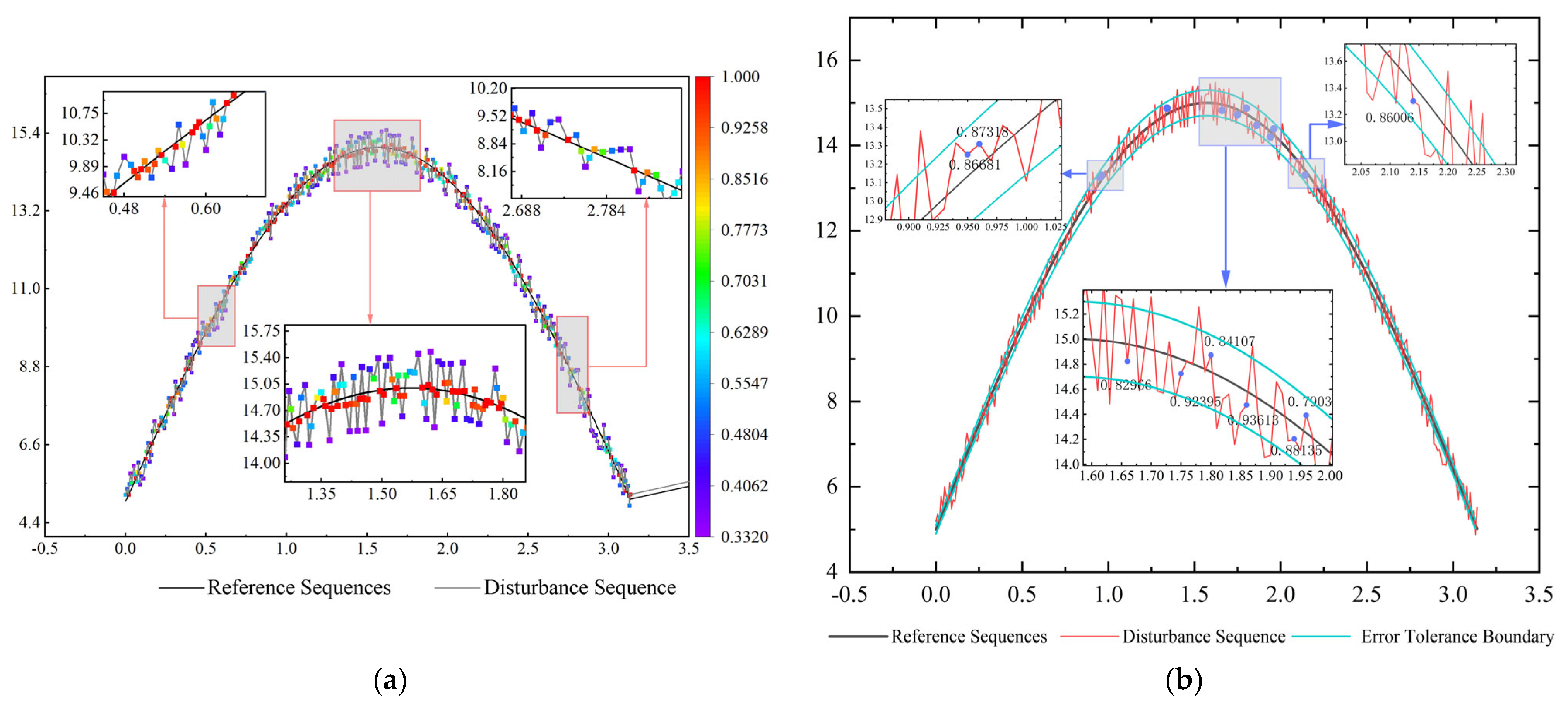 Applsci 15 04926 g007