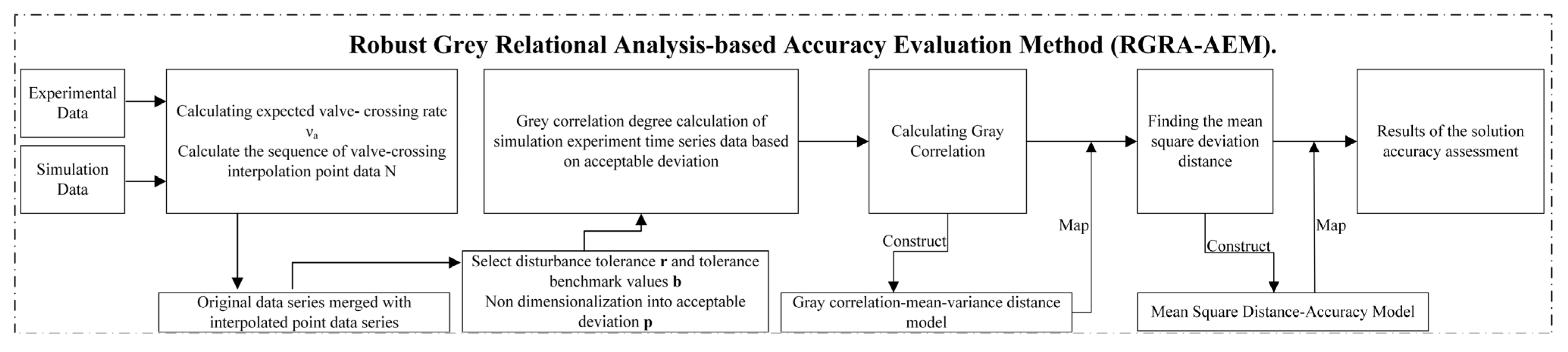 Applsci 15 04926 g008