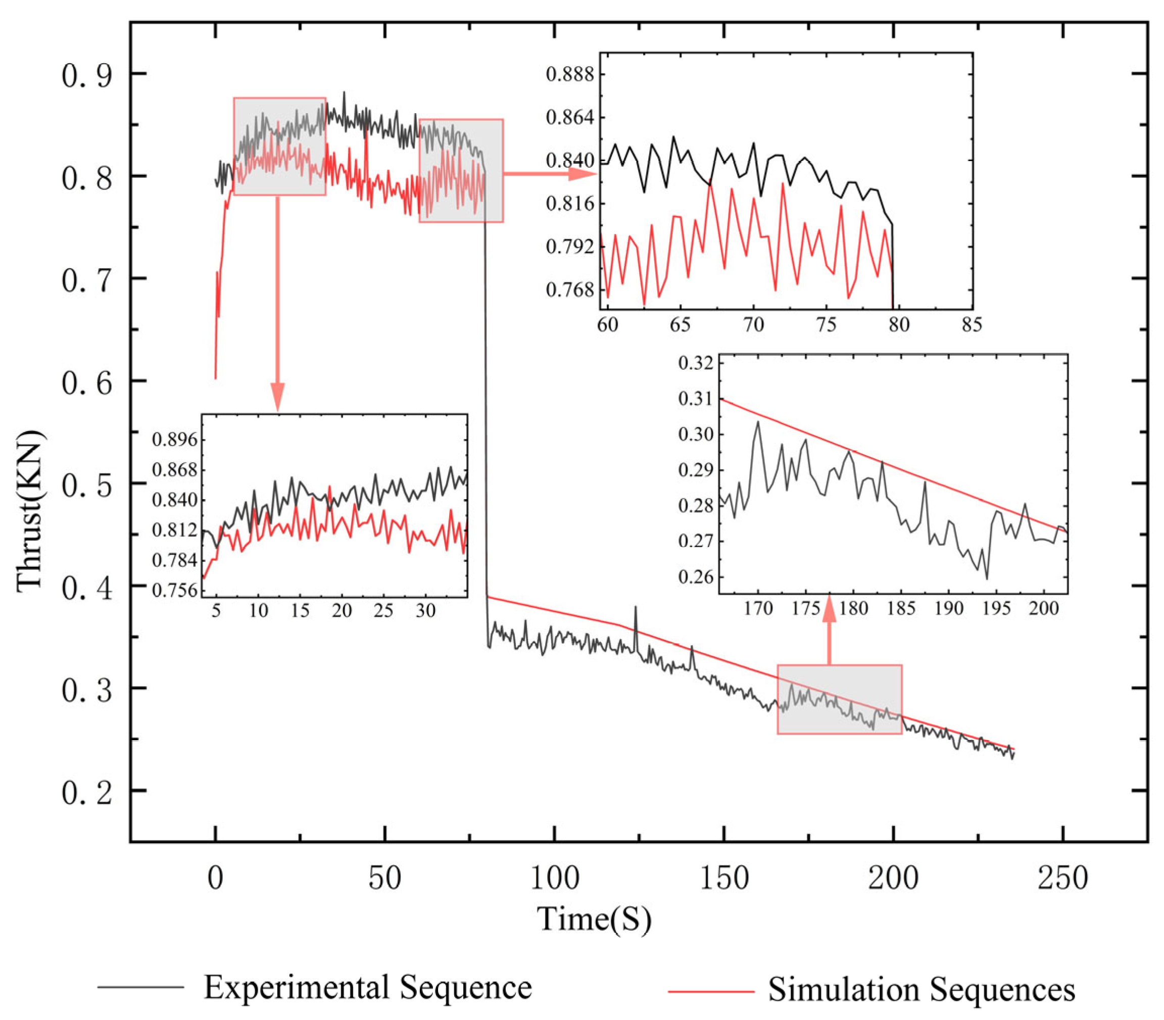 Applsci 15 04926 g009