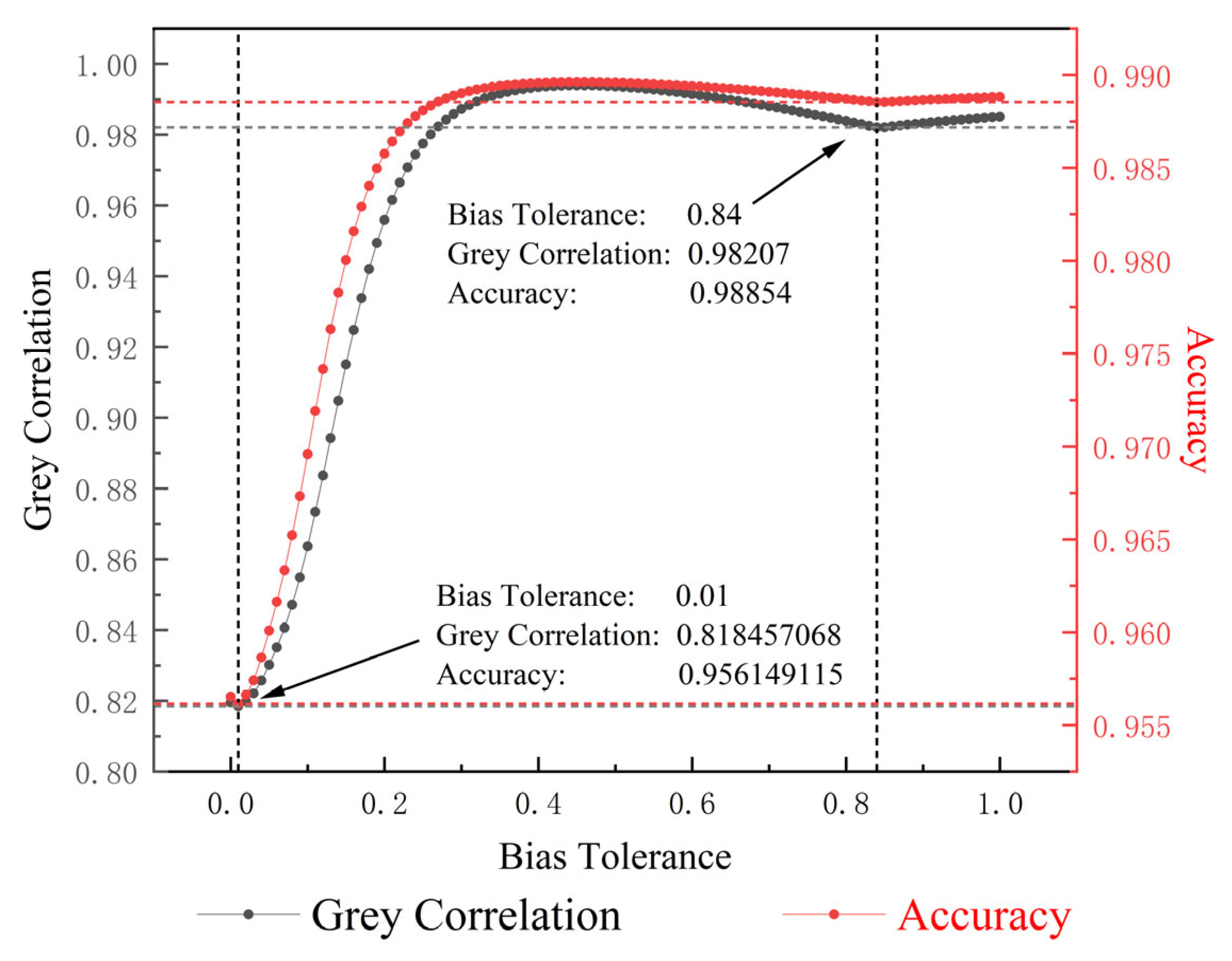Applsci 15 04926 g010
