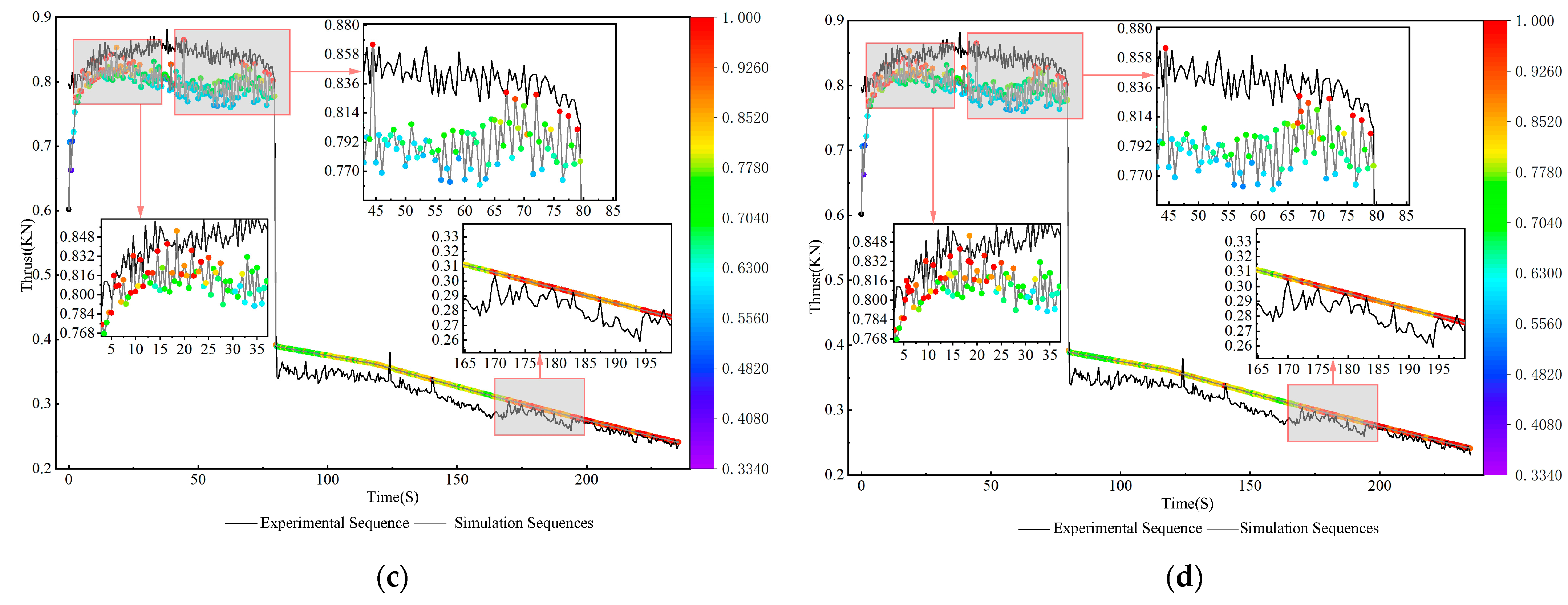 Applsci 15 04926 g012b