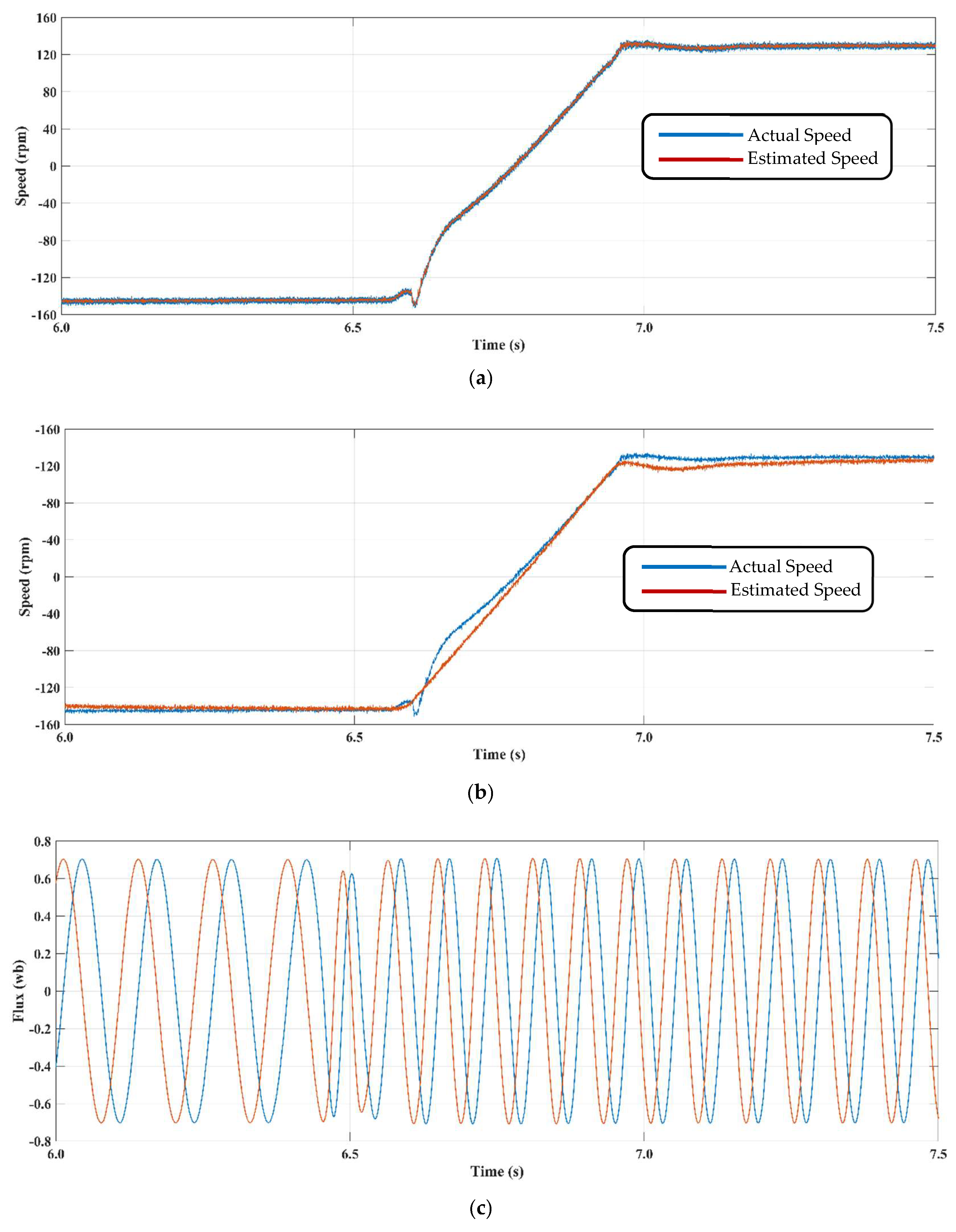 Applsci 15 04927 g005