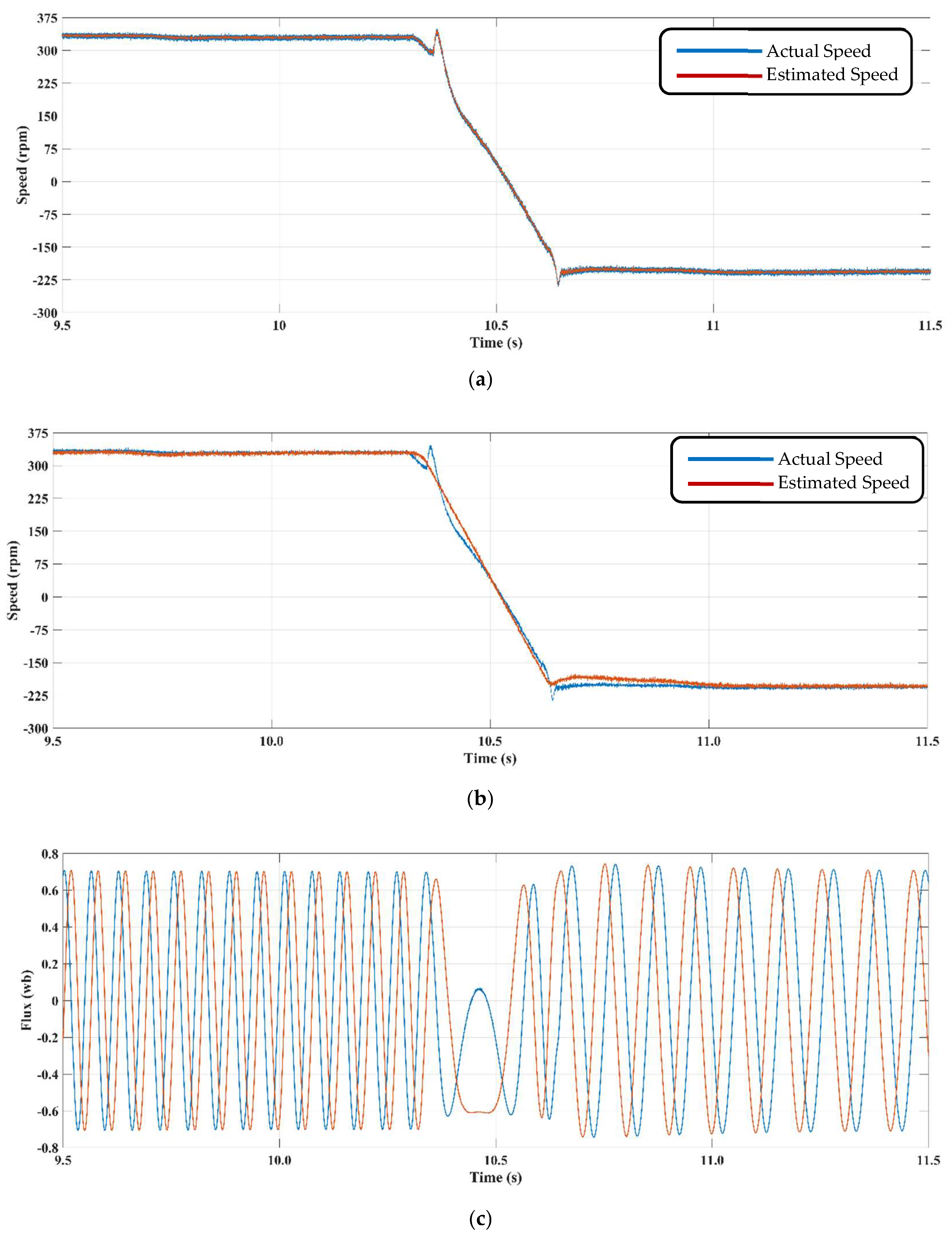 Applsci 15 04927 g006