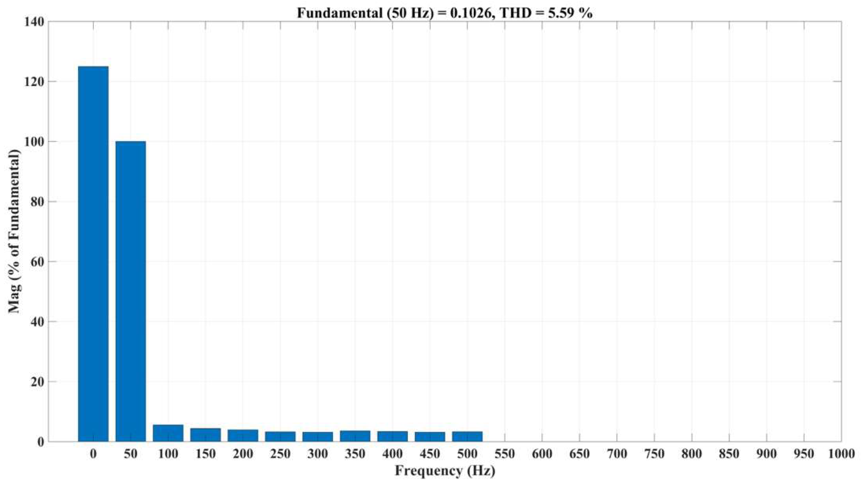 Applsci 15 04927 g007