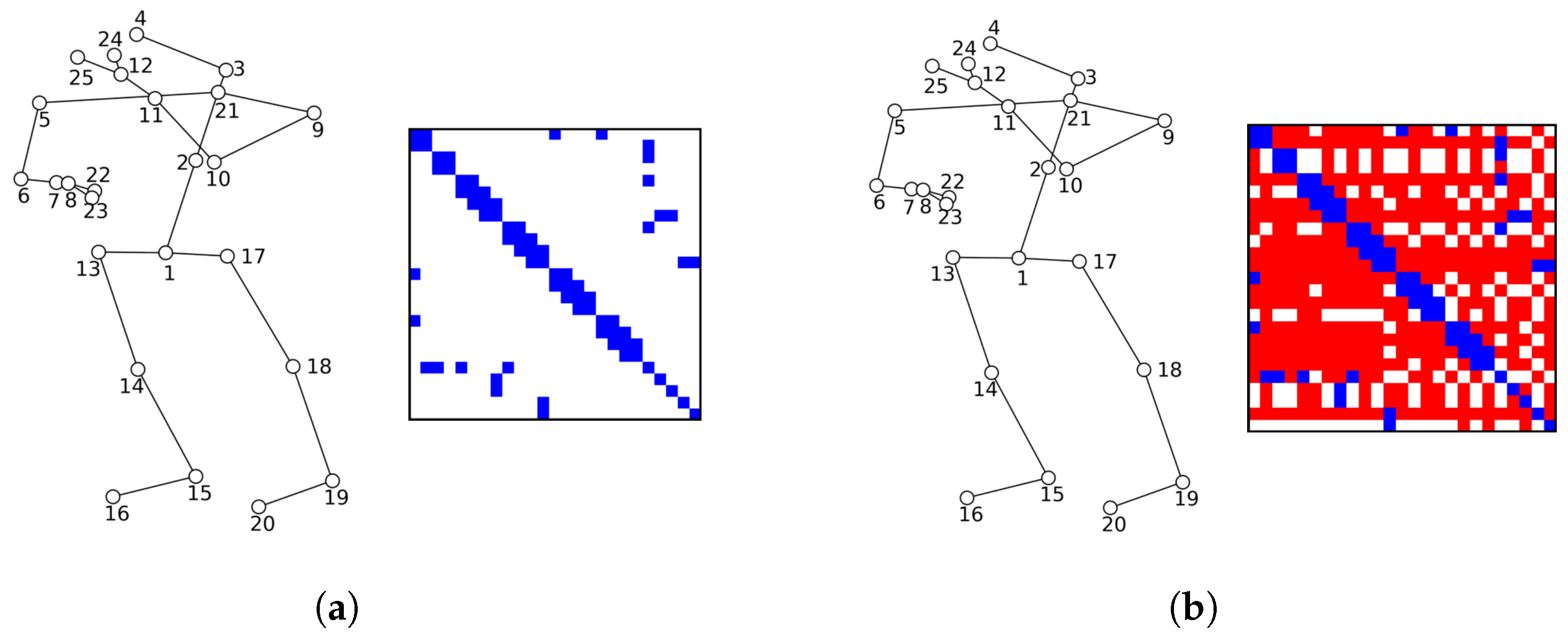 Applsci 15 04929 g001