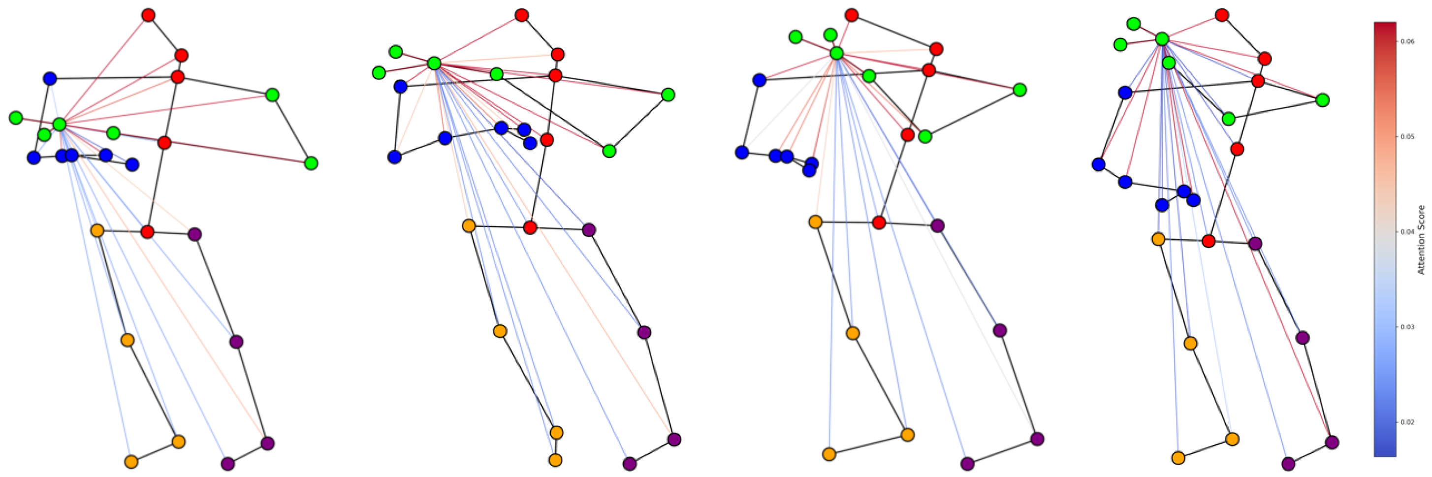 Applsci 15 04929 g004