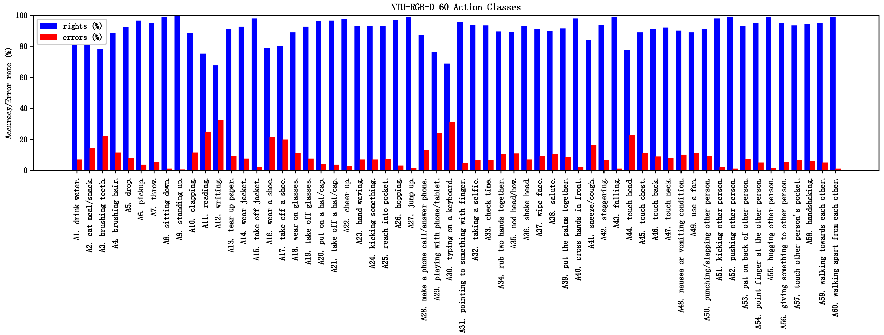 Applsci 15 04929 g005