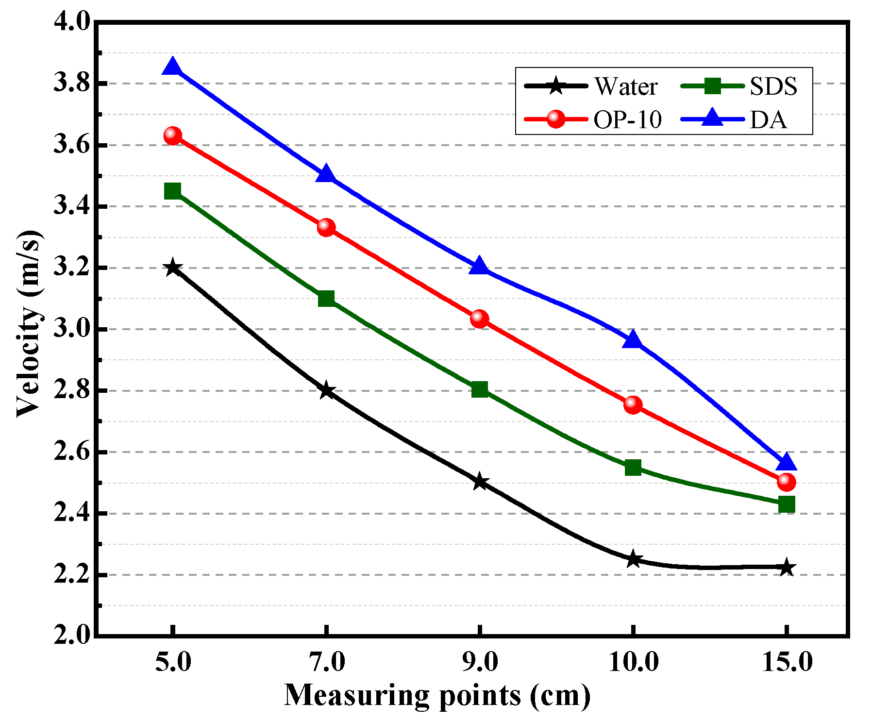 Applsci 15 04931 g009