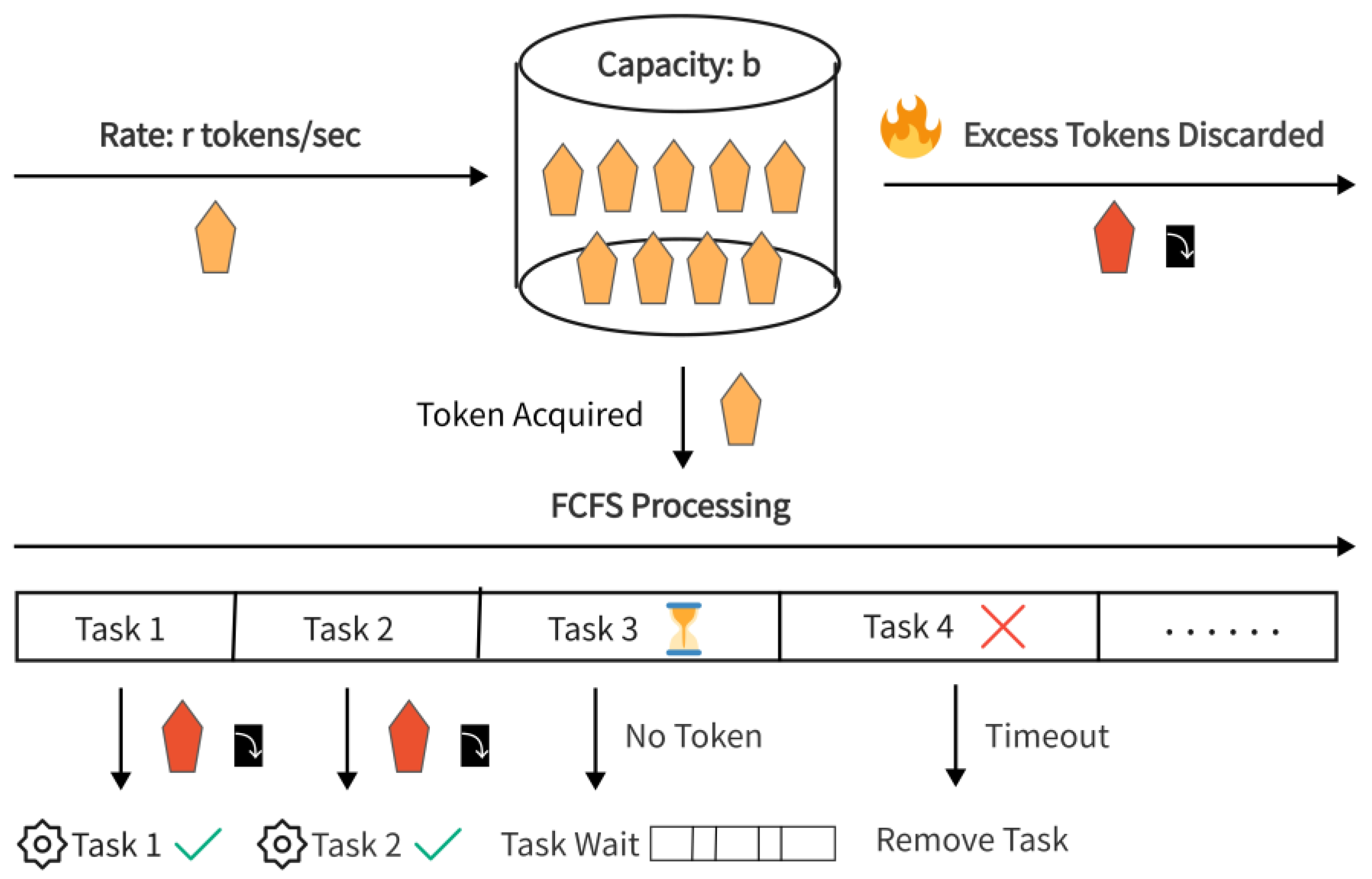 Applsci 15 04932 g001