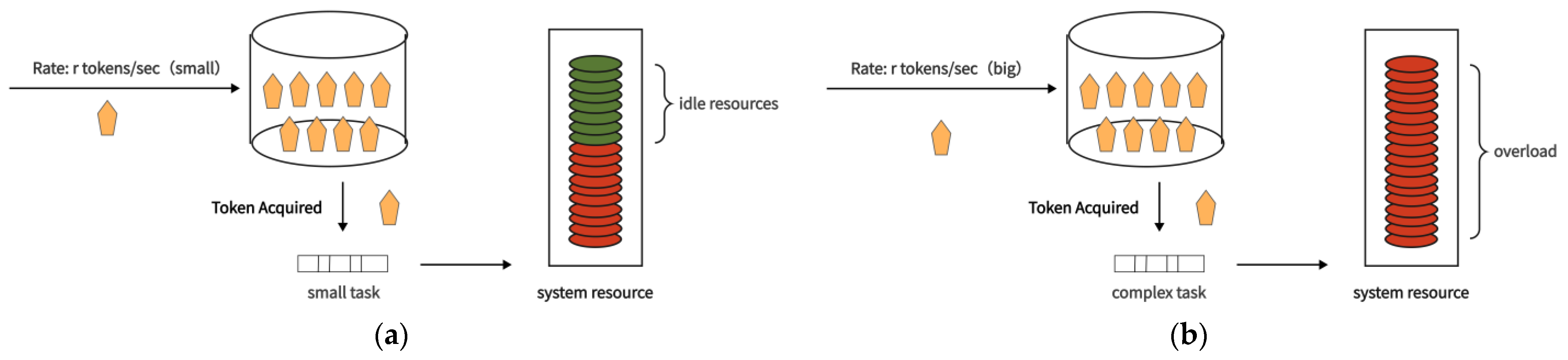 Applsci 15 04932 g002