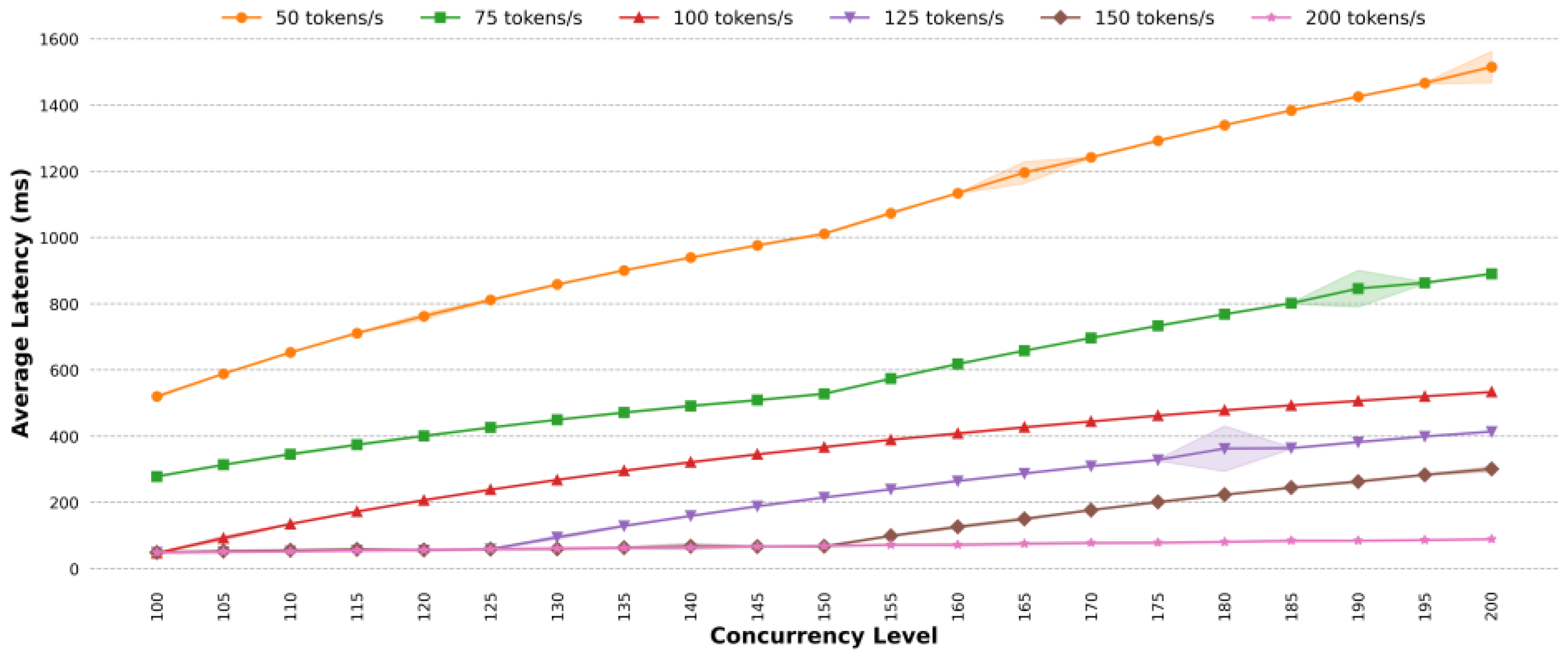 Applsci 15 04932 g004