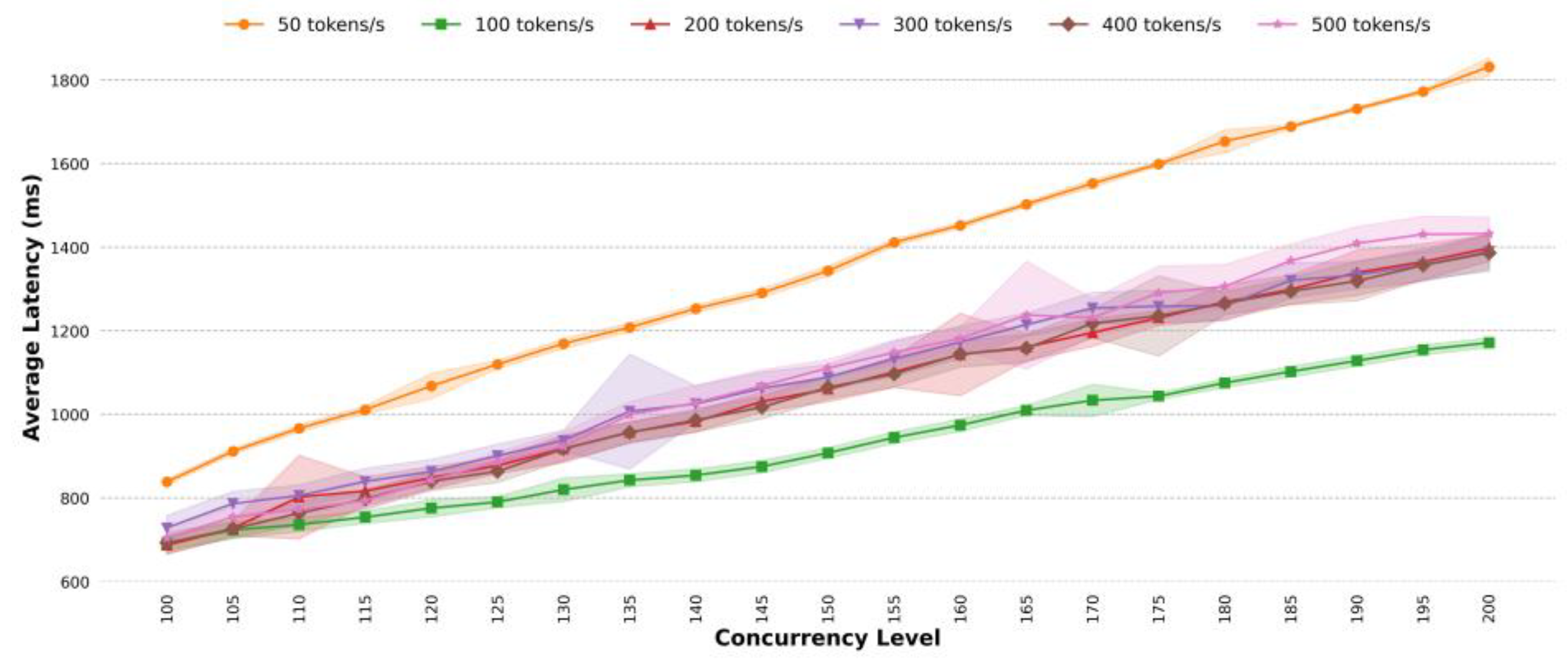 Applsci 15 04932 g005