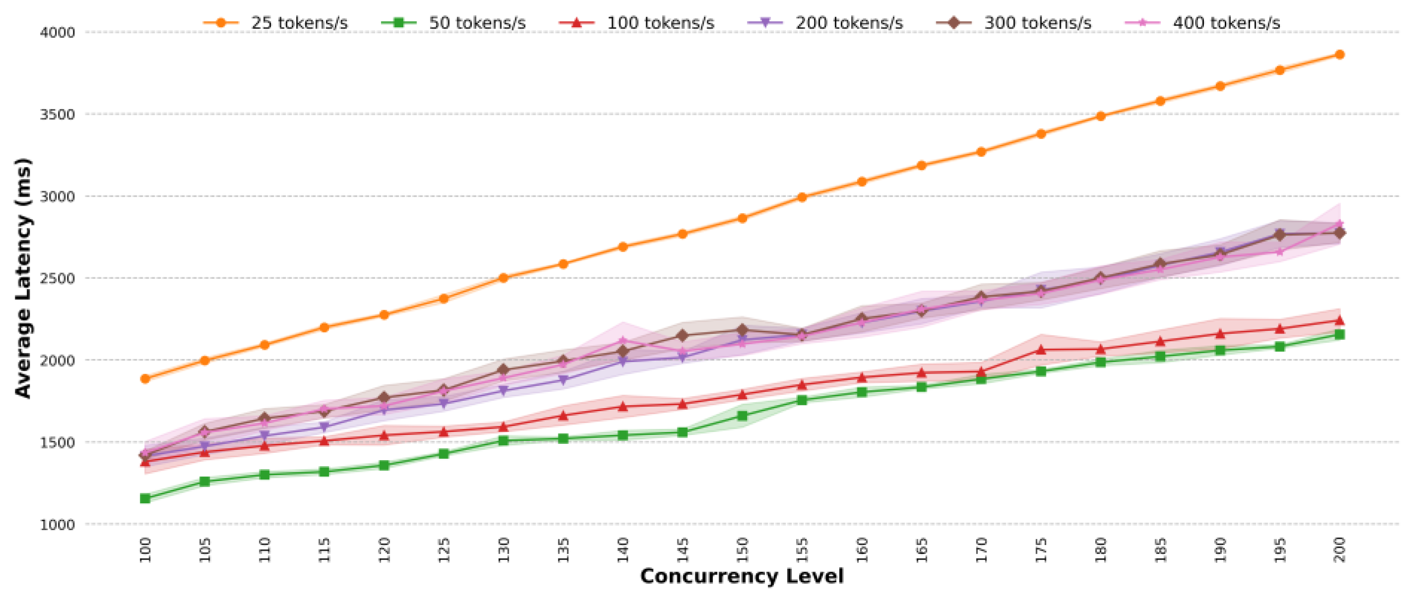 Applsci 15 04932 g006