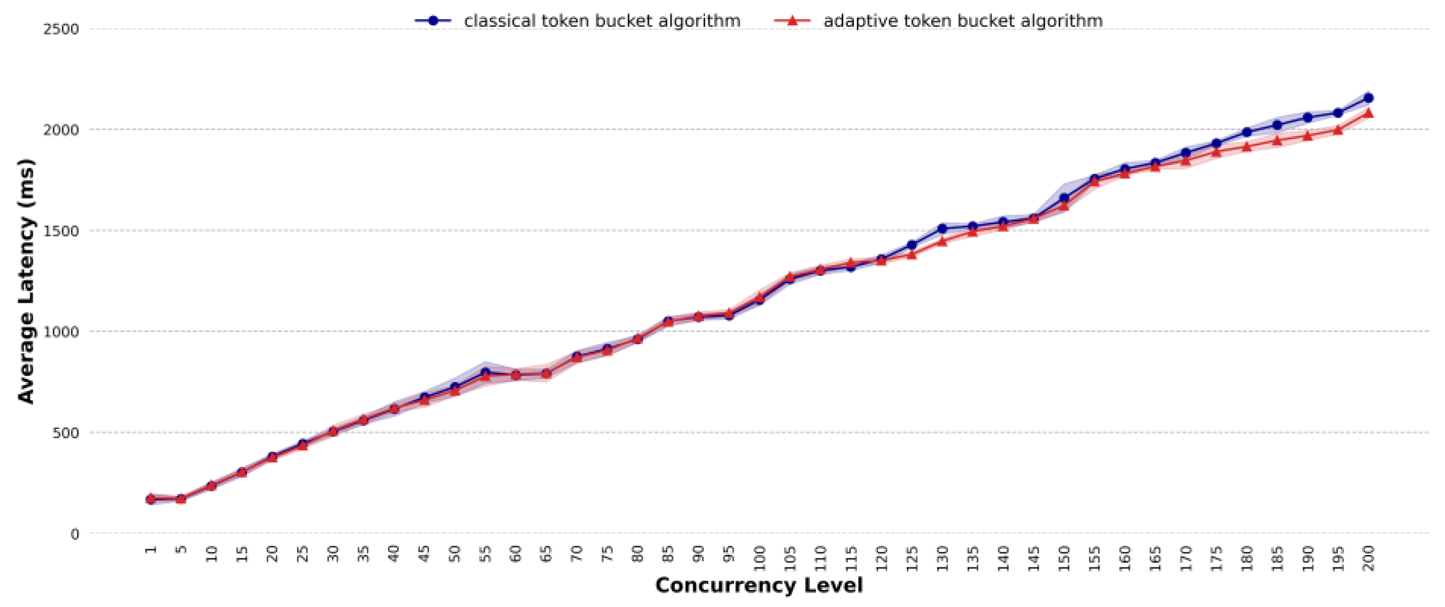 Applsci 15 04932 g009