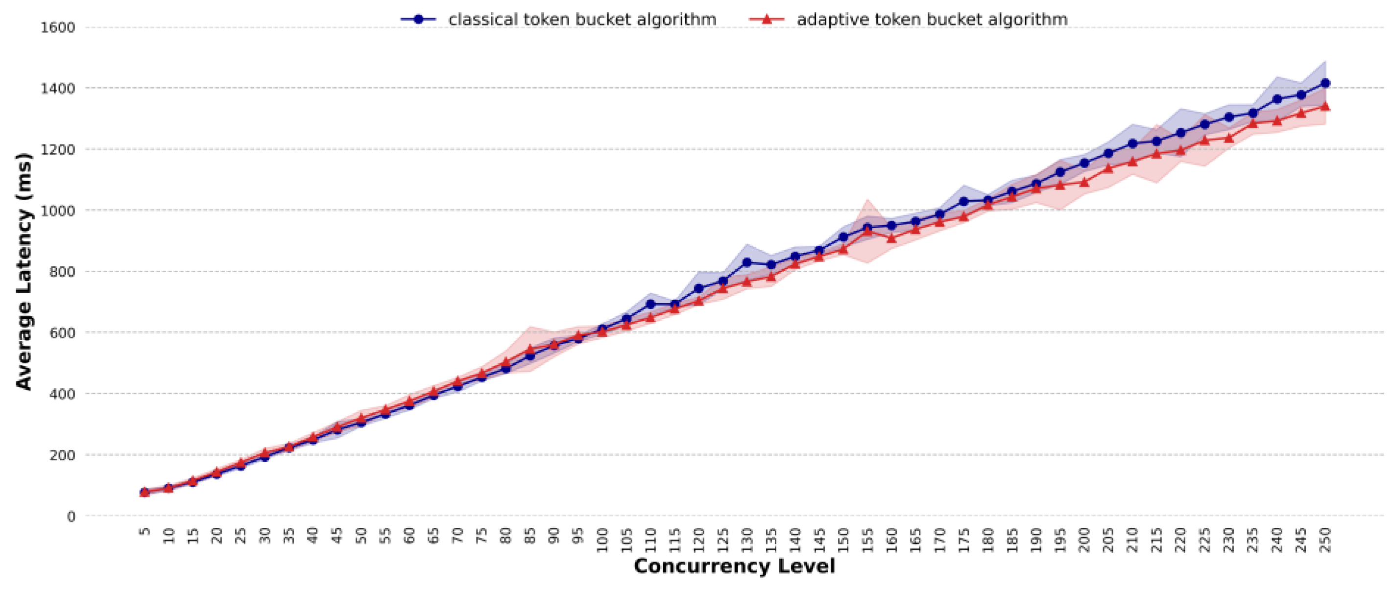 Applsci 15 04932 g010