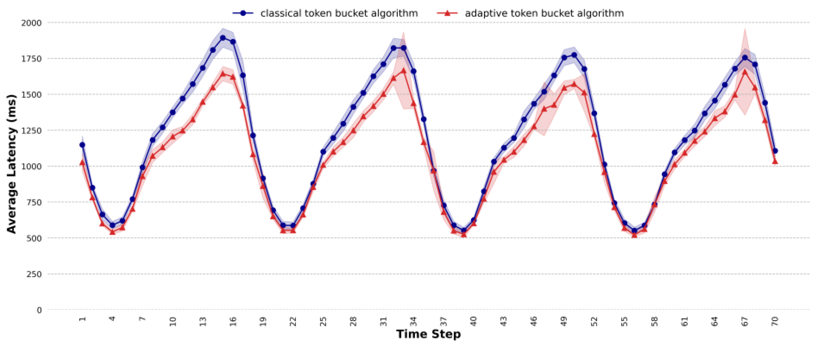 Applsci 15 04932 g011