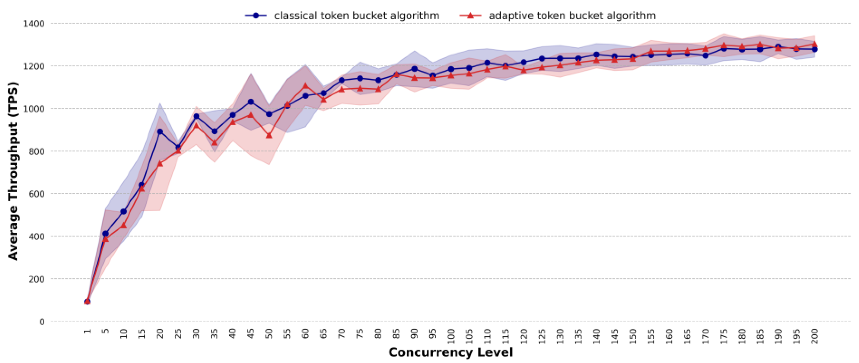 Applsci 15 04932 g013