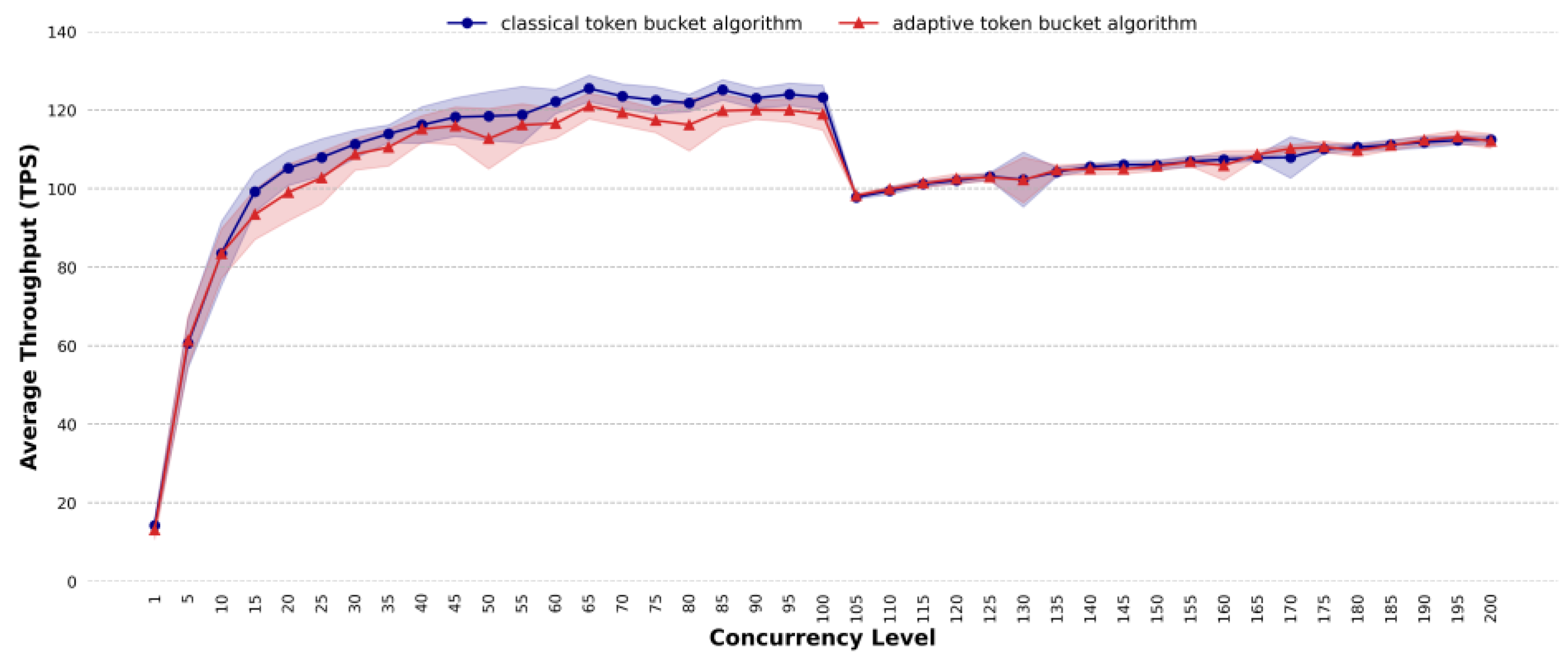 Applsci 15 04932 g014