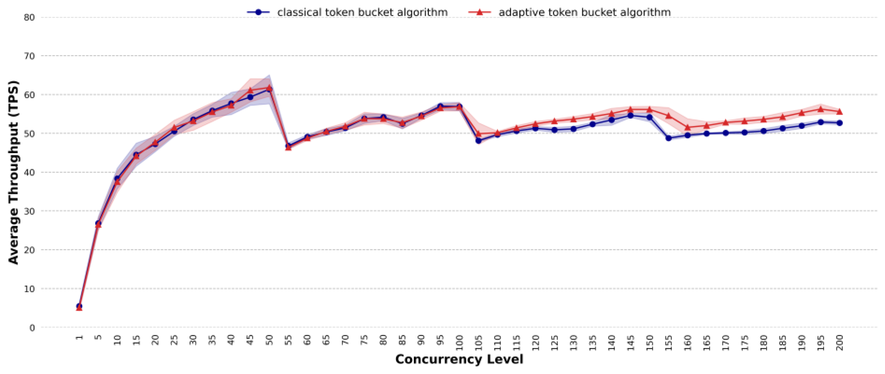 Applsci 15 04932 g015