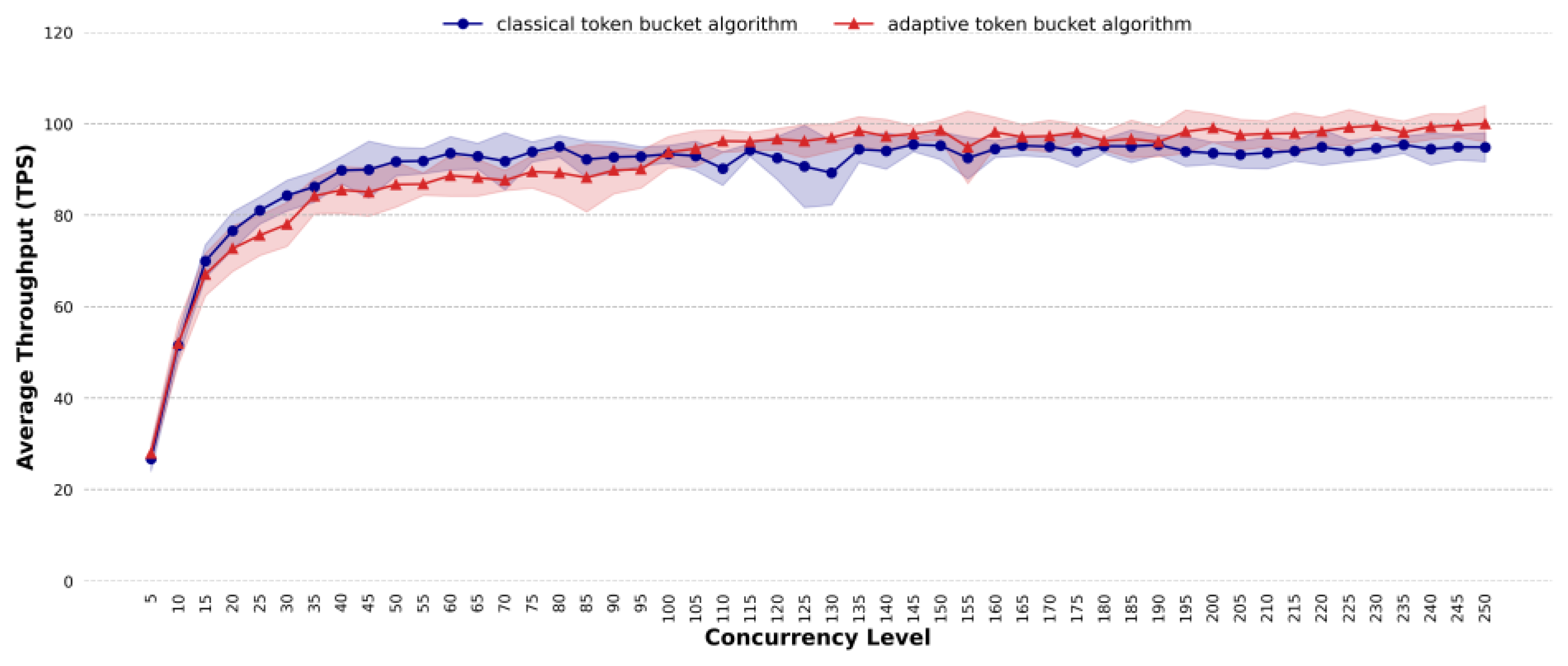 Applsci 15 04932 g016