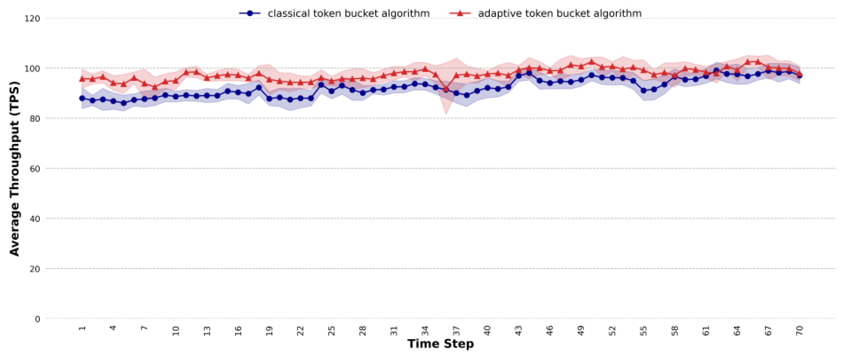Applsci 15 04932 g017