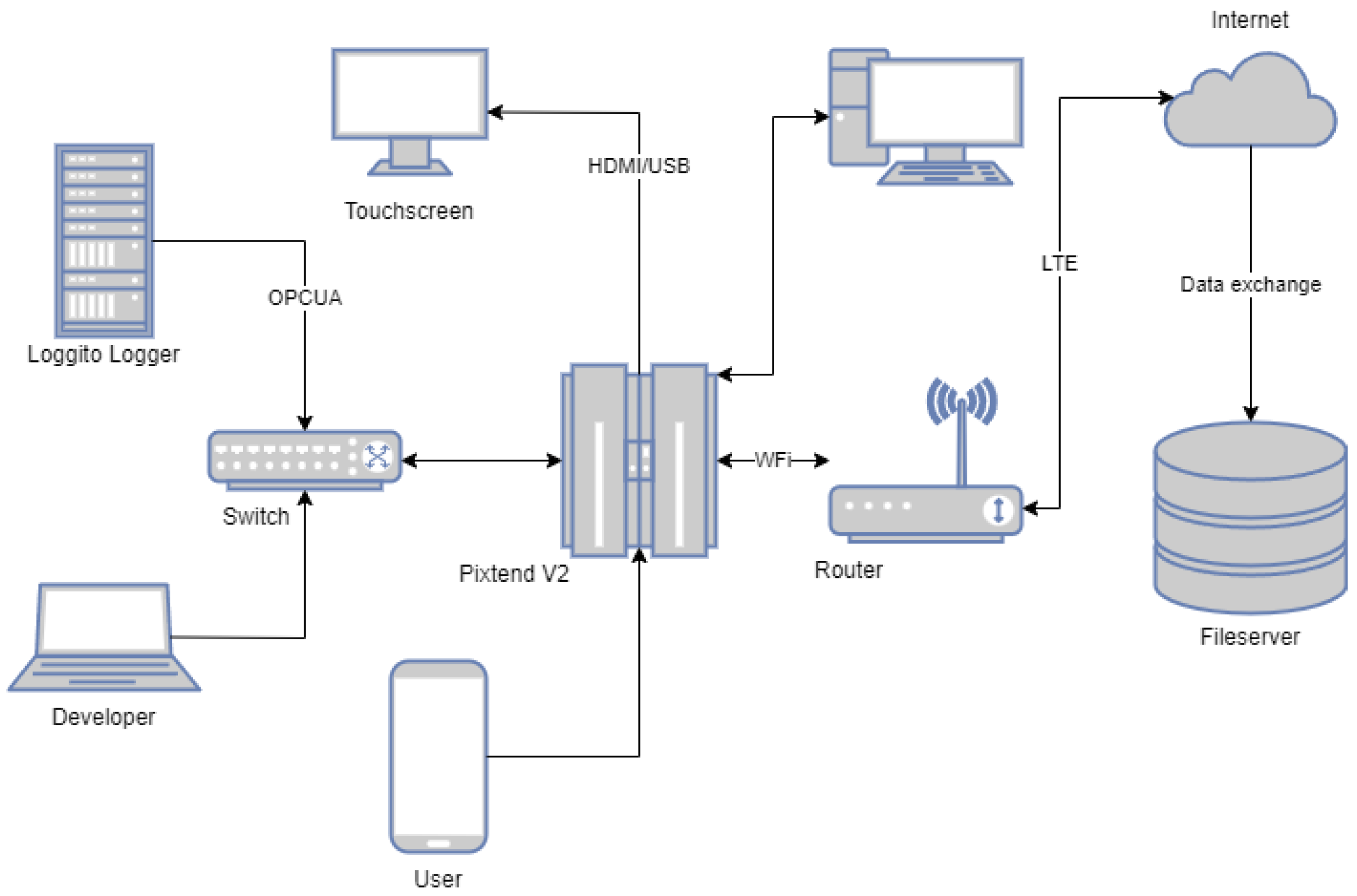 Applsci 15 04933 g004