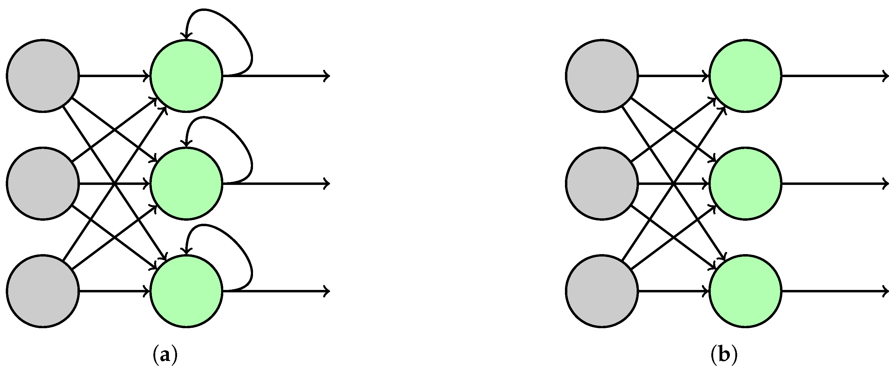 Applsci 15 04933 g005