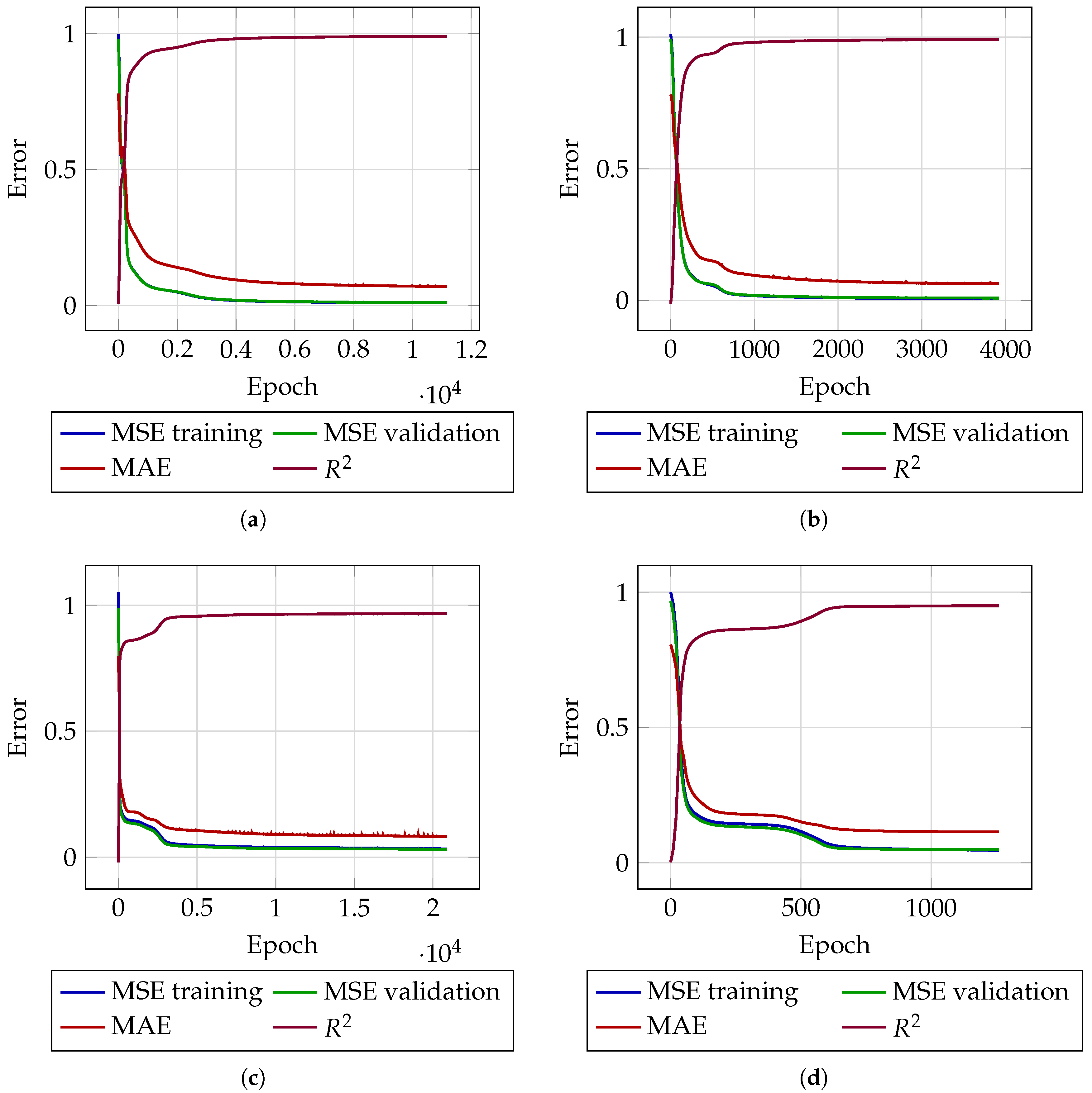 Applsci 15 04933 g006
