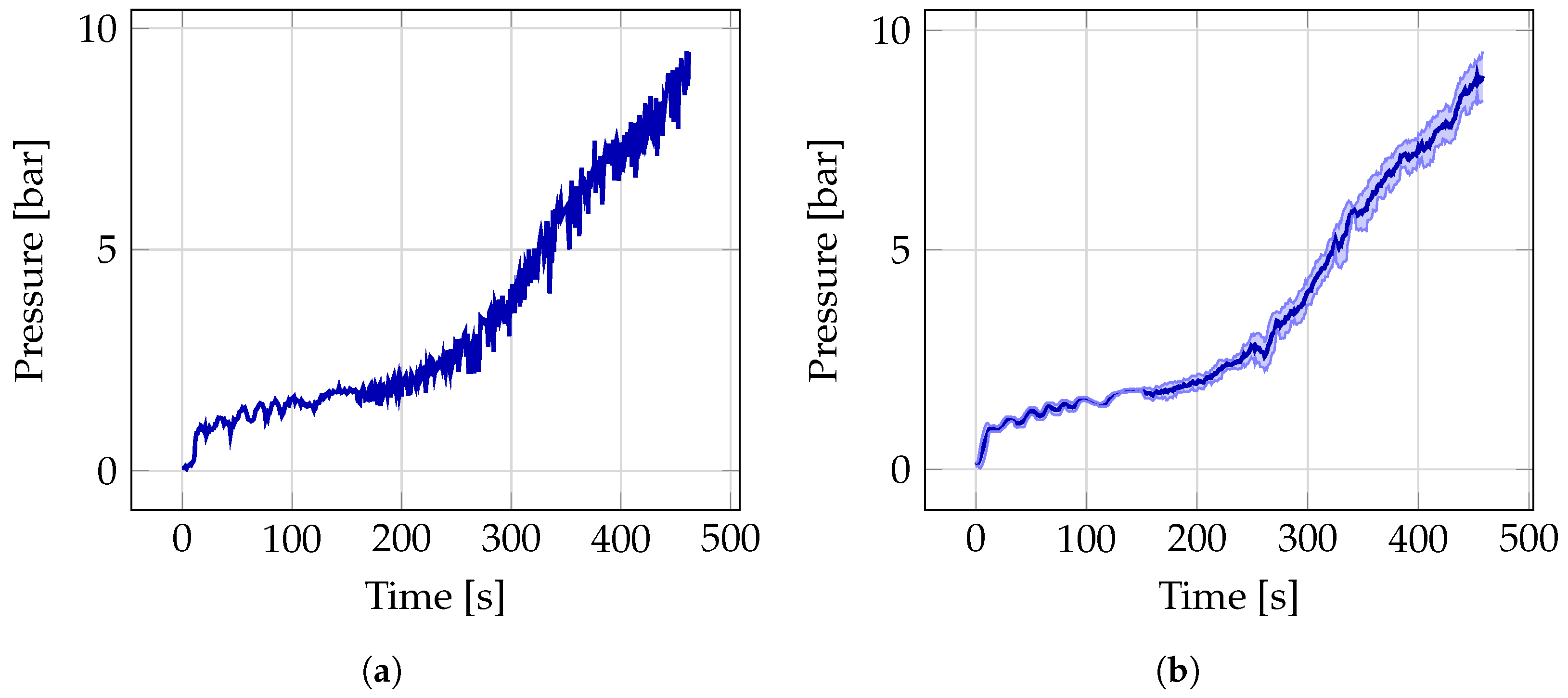 Applsci 15 04933 g007