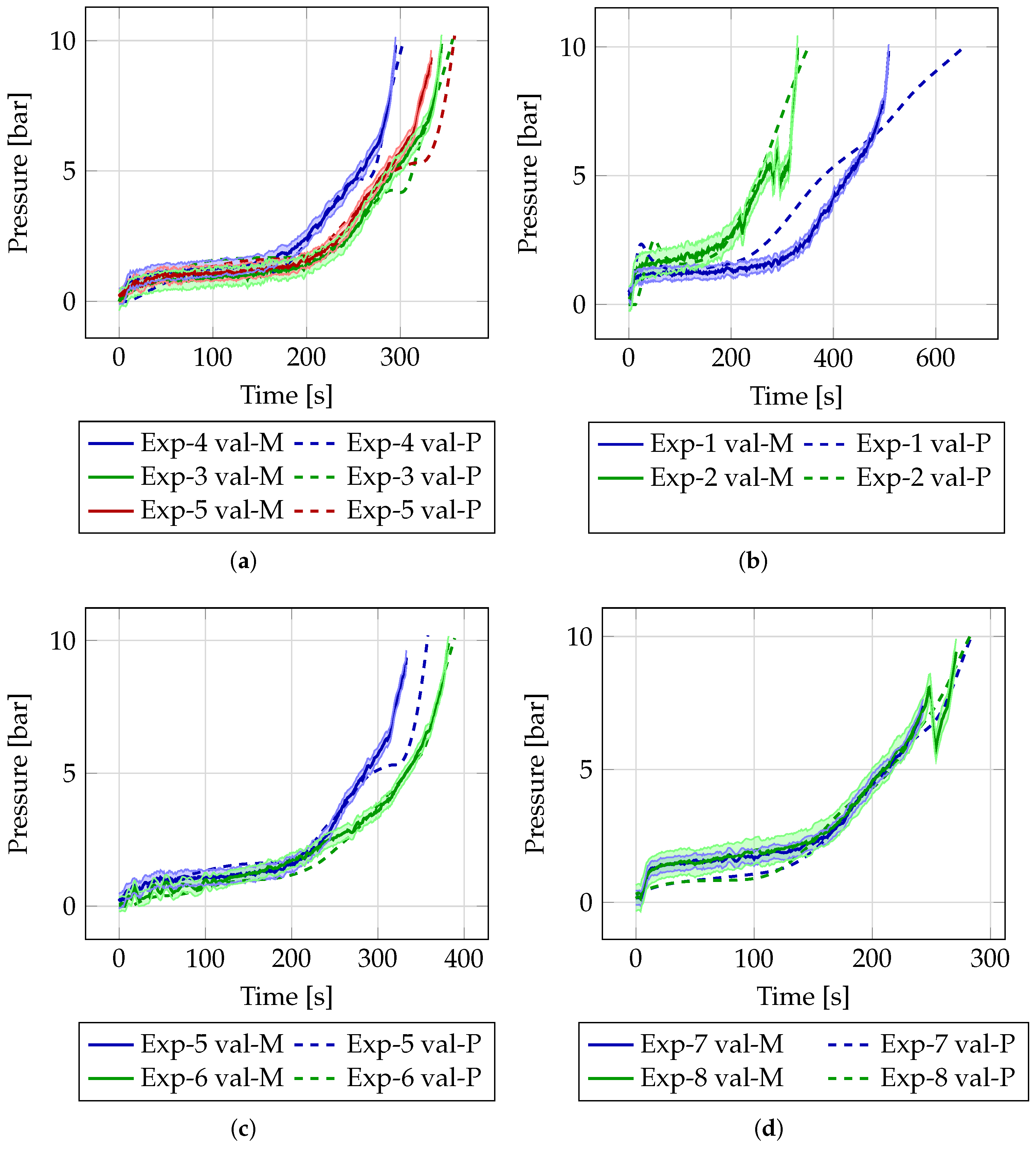 Applsci 15 04933 g009
