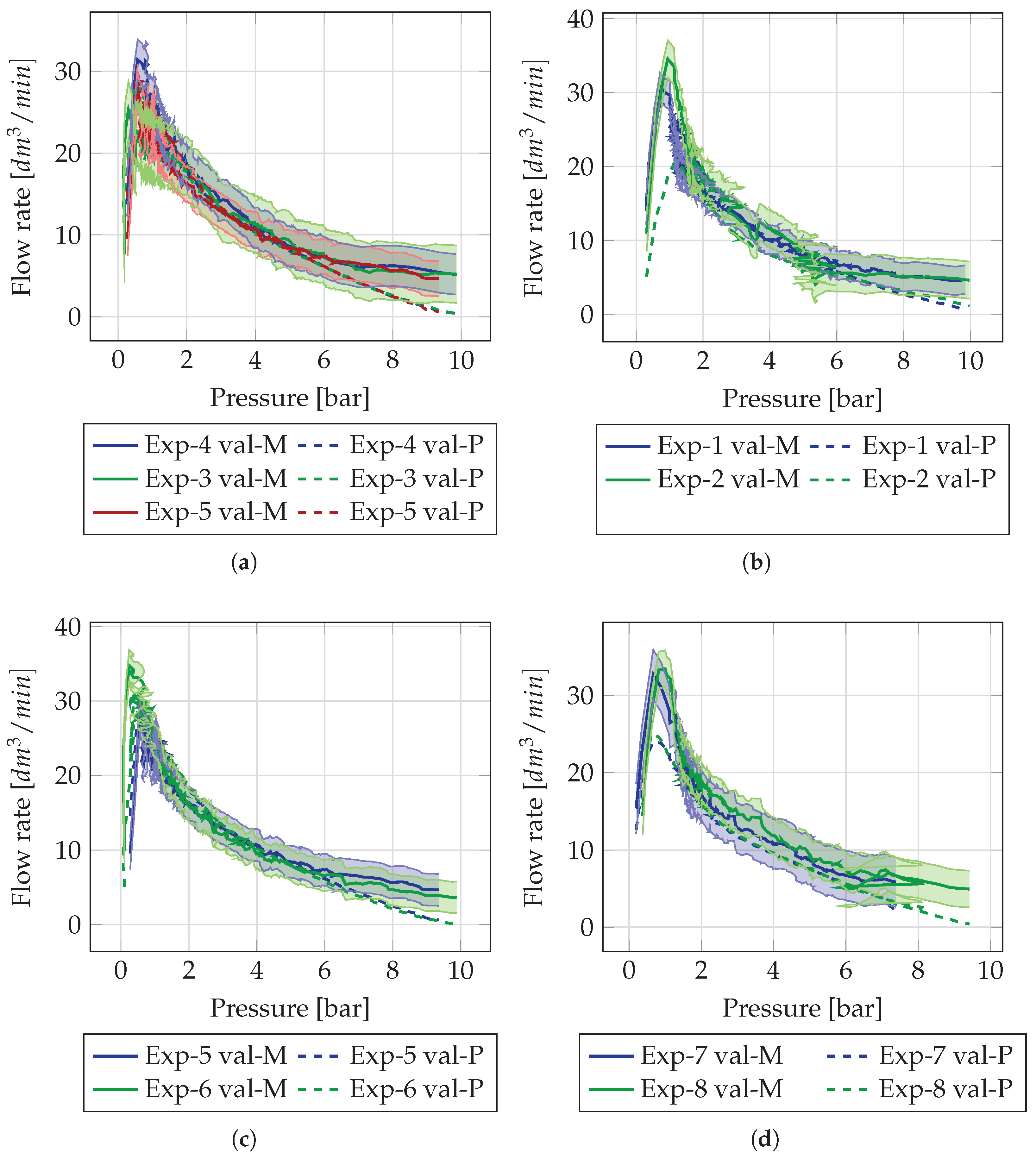 Applsci 15 04933 g011