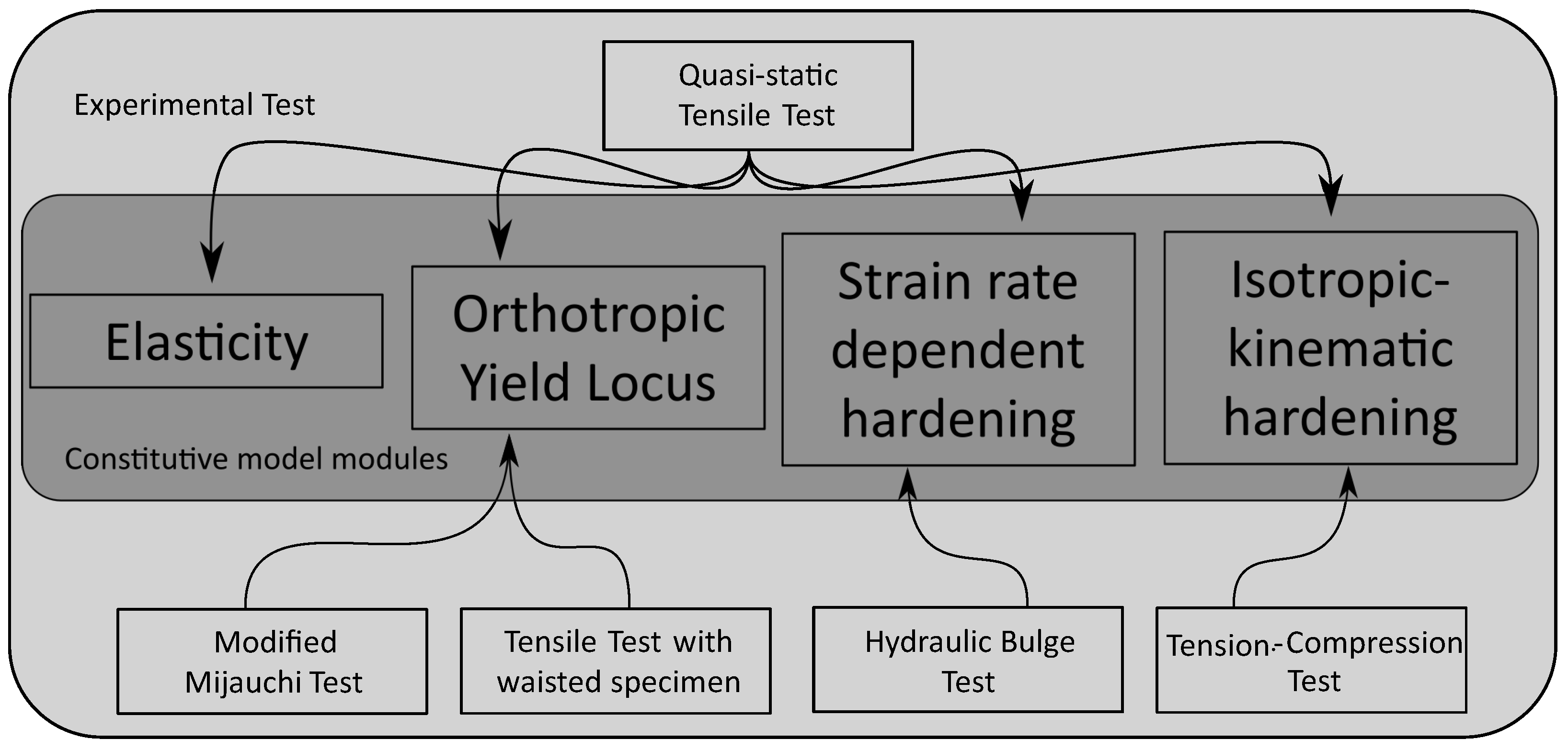 Applsci 15 04934 g001