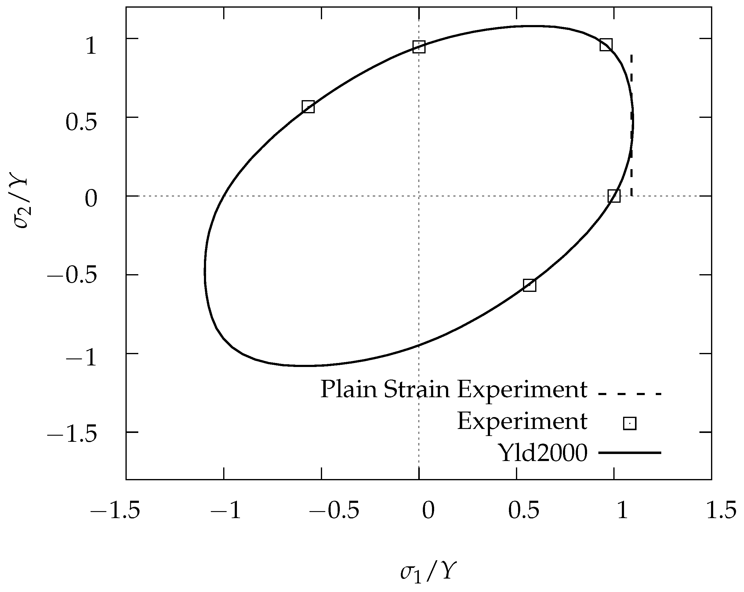 Applsci 15 04934 g004