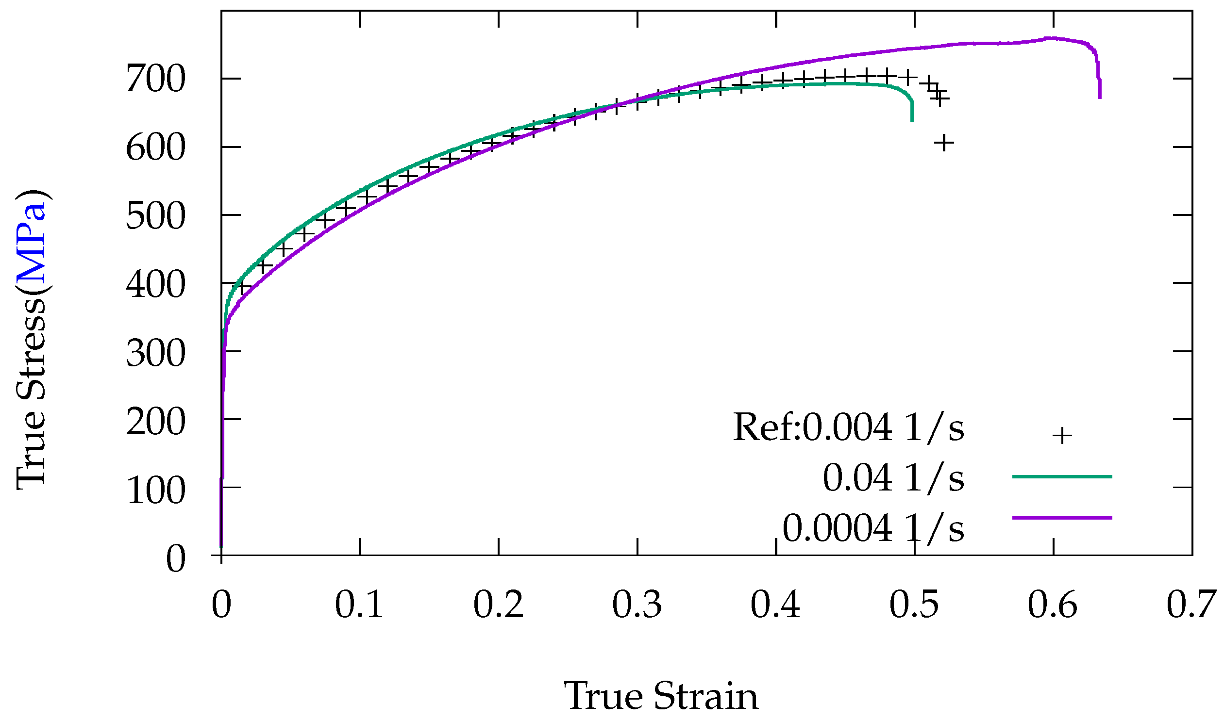 Applsci 15 04934 g005