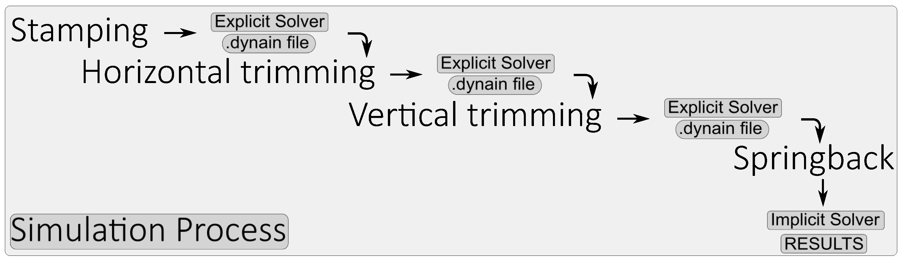 Applsci 15 04934 g010