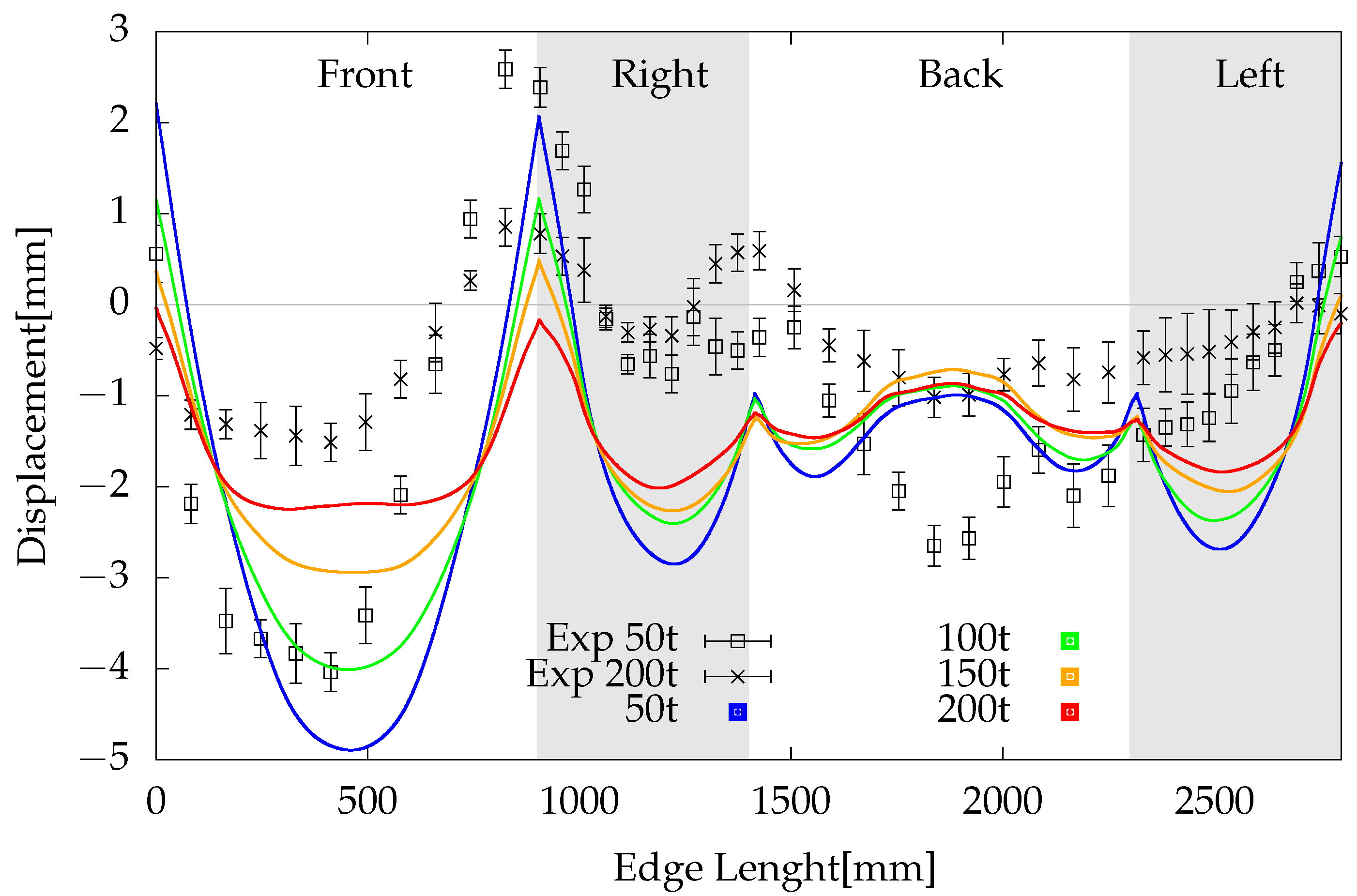 Applsci 15 04934 g016