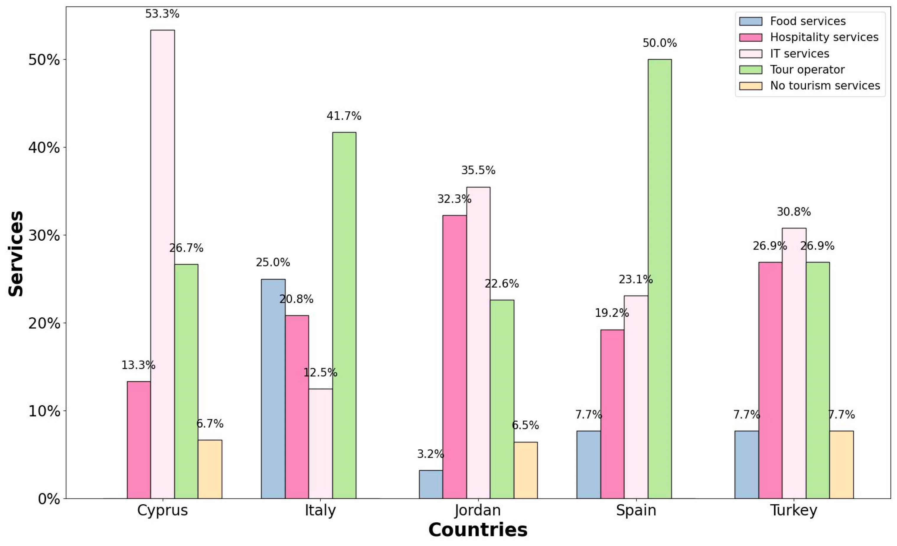 Applsci 15 04935 g001
