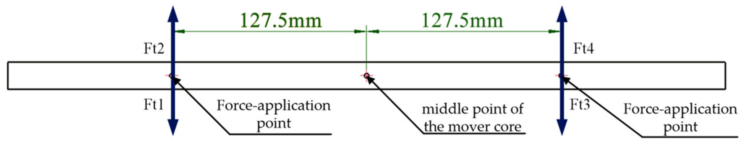 Applsci 15 04938 g002