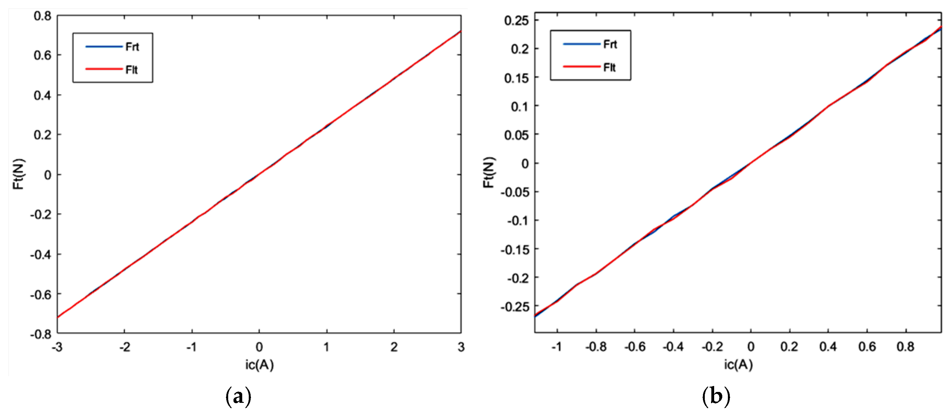 Applsci 15 04938 g003