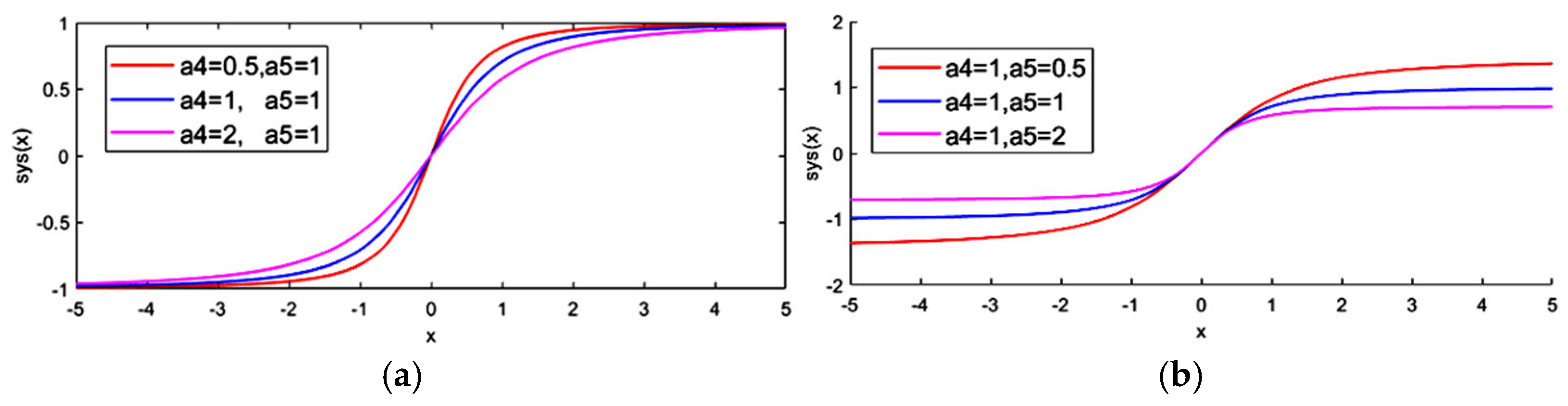 Applsci 15 04938 g005