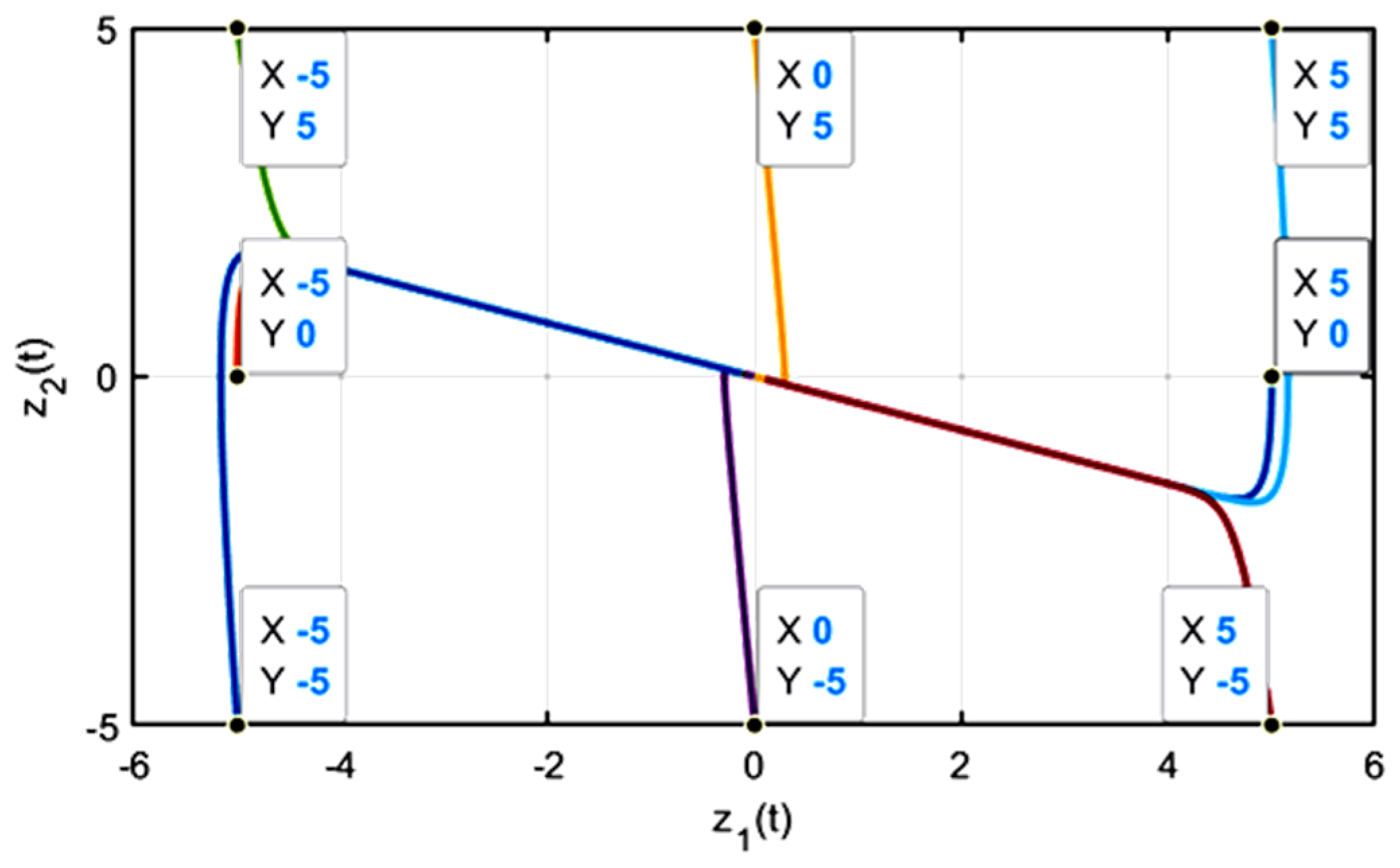 Applsci 15 04938 g006