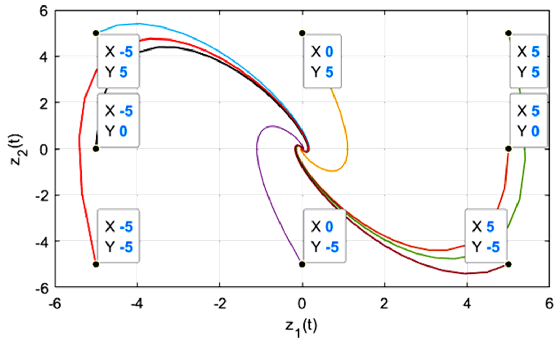 Applsci 15 04938 g007