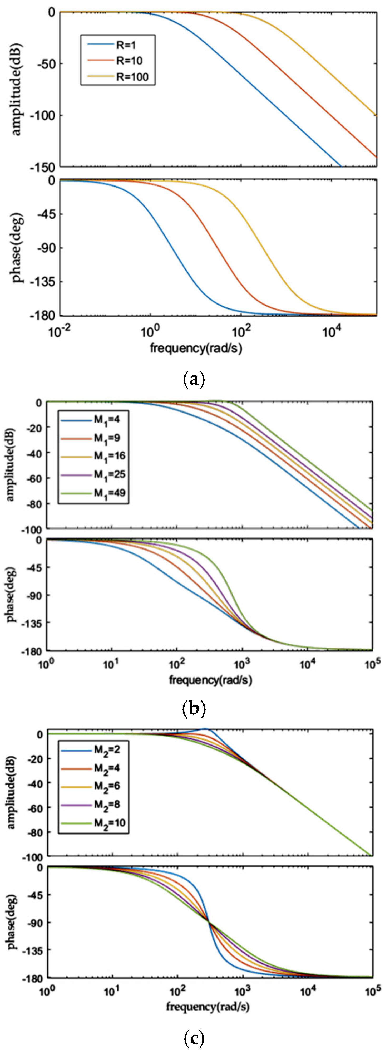 Applsci 15 04938 g008